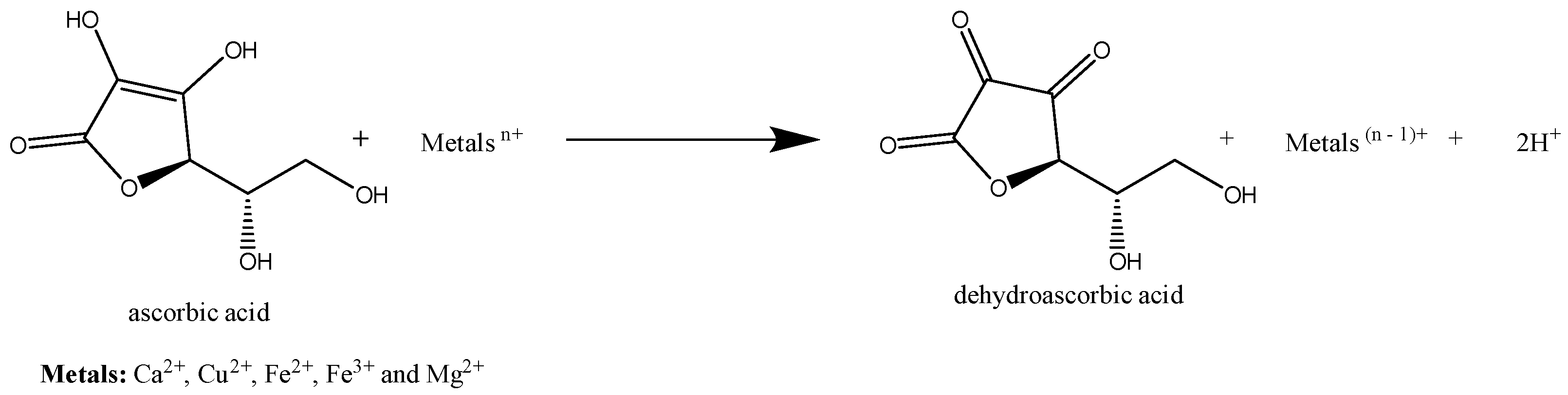 Molecules 29 04604 g009 Molecules 29 04604 g009