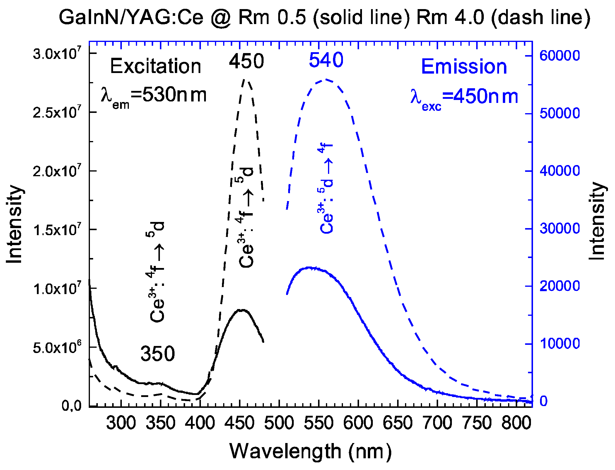 Molecules 29 04605 g002