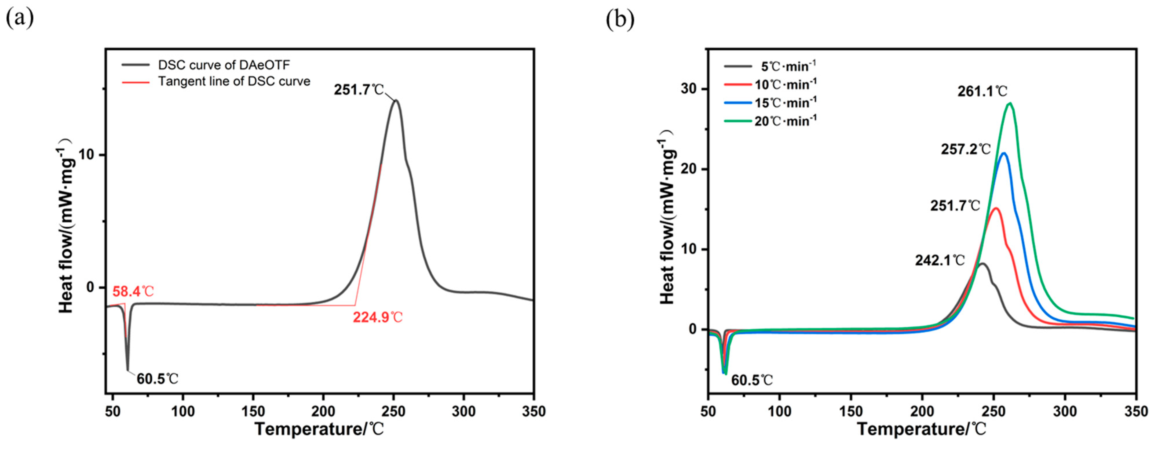 Molecules 29 04607 g004