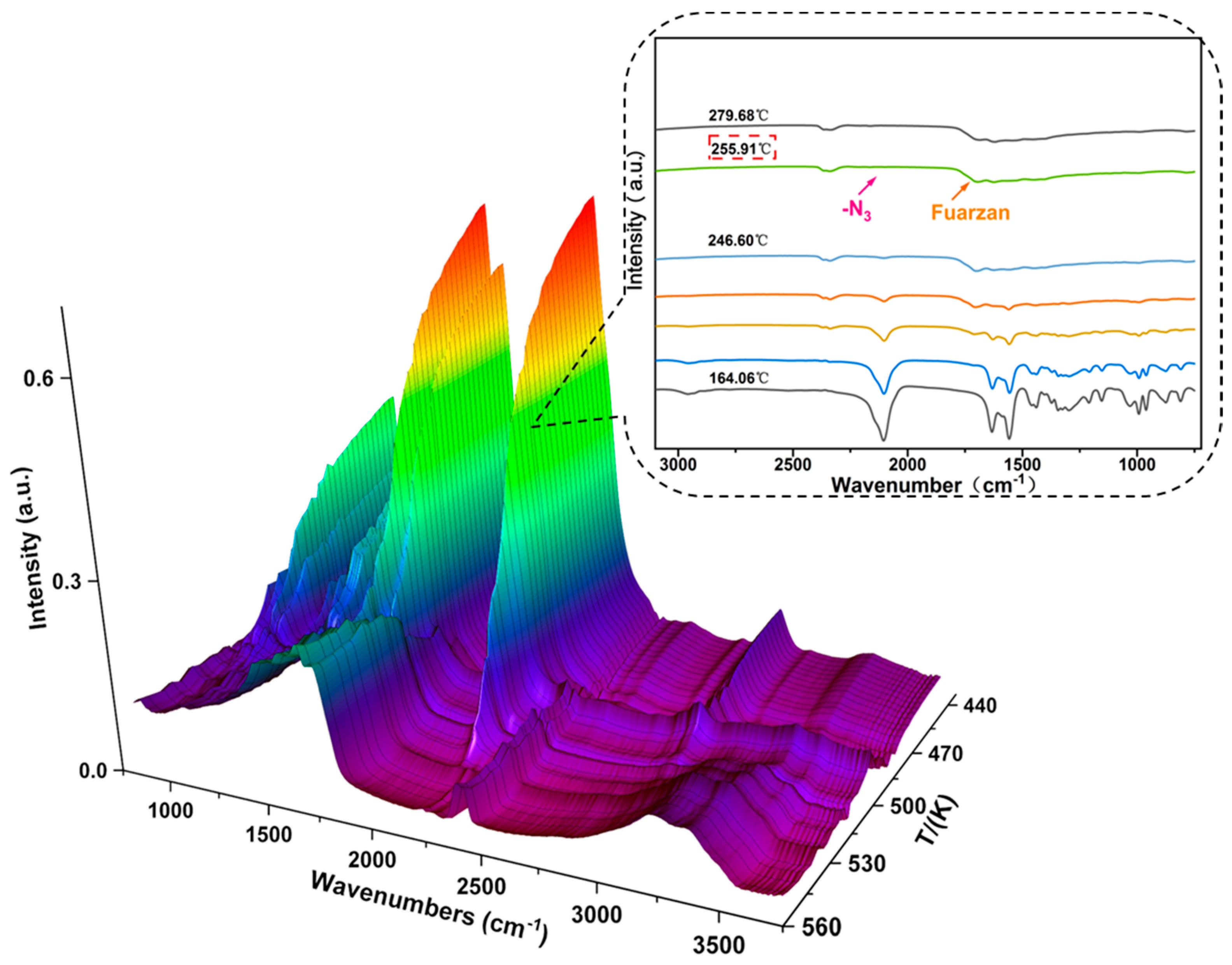 Molecules 29 04607 g005