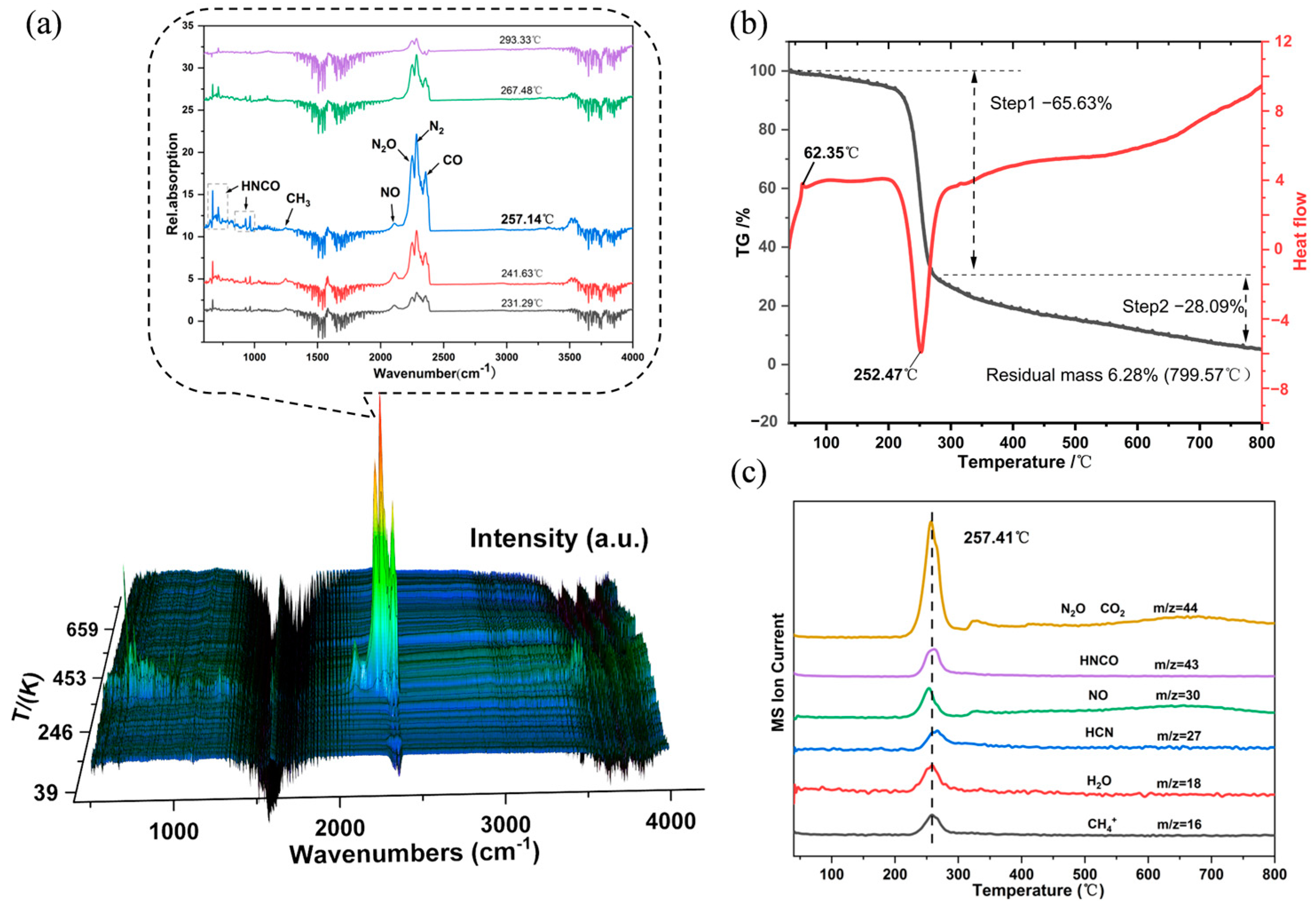 Molecules 29 04607 g006