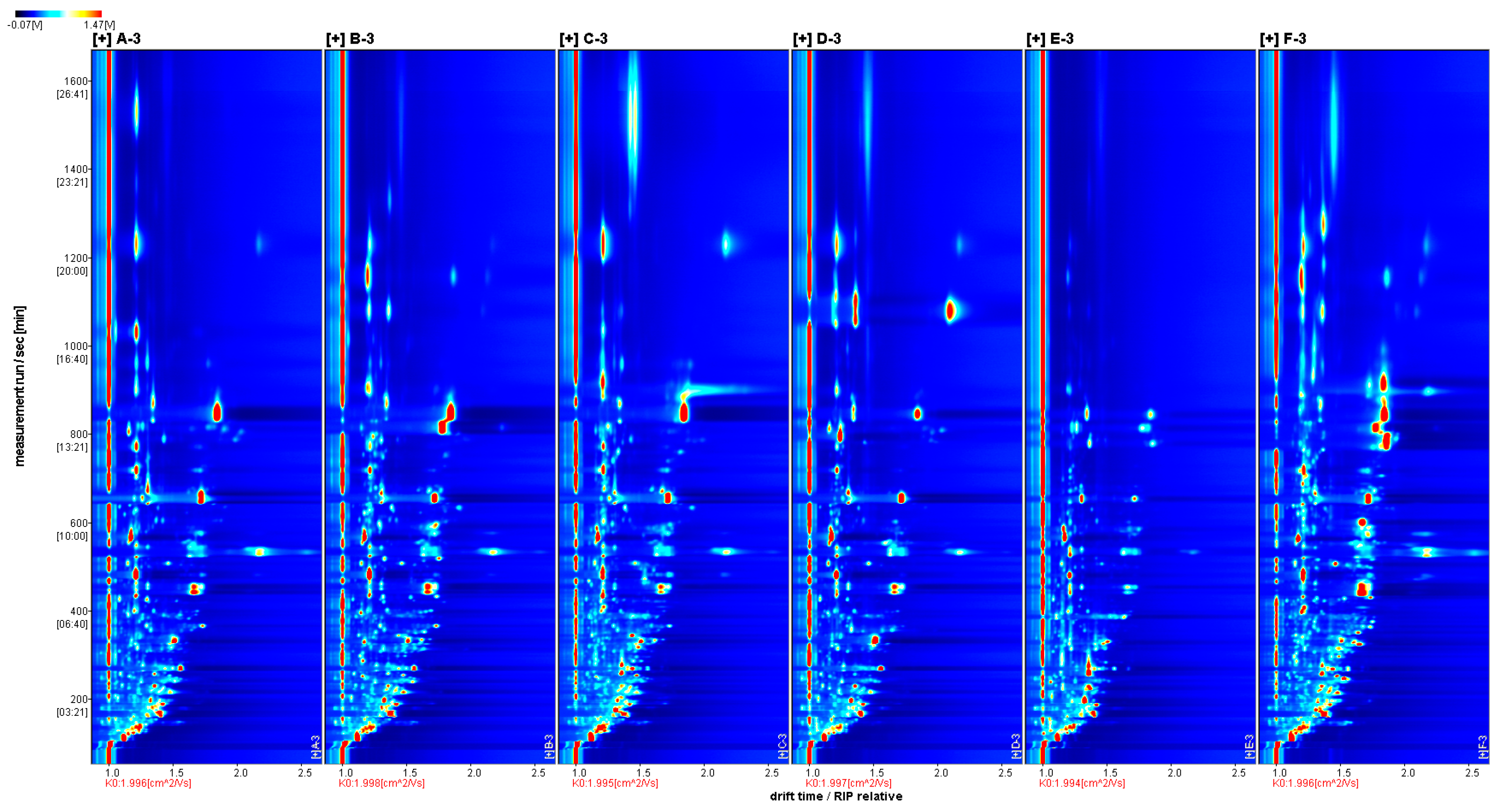 Molecules 29 04609 g002 Molecules 29 04609 g002