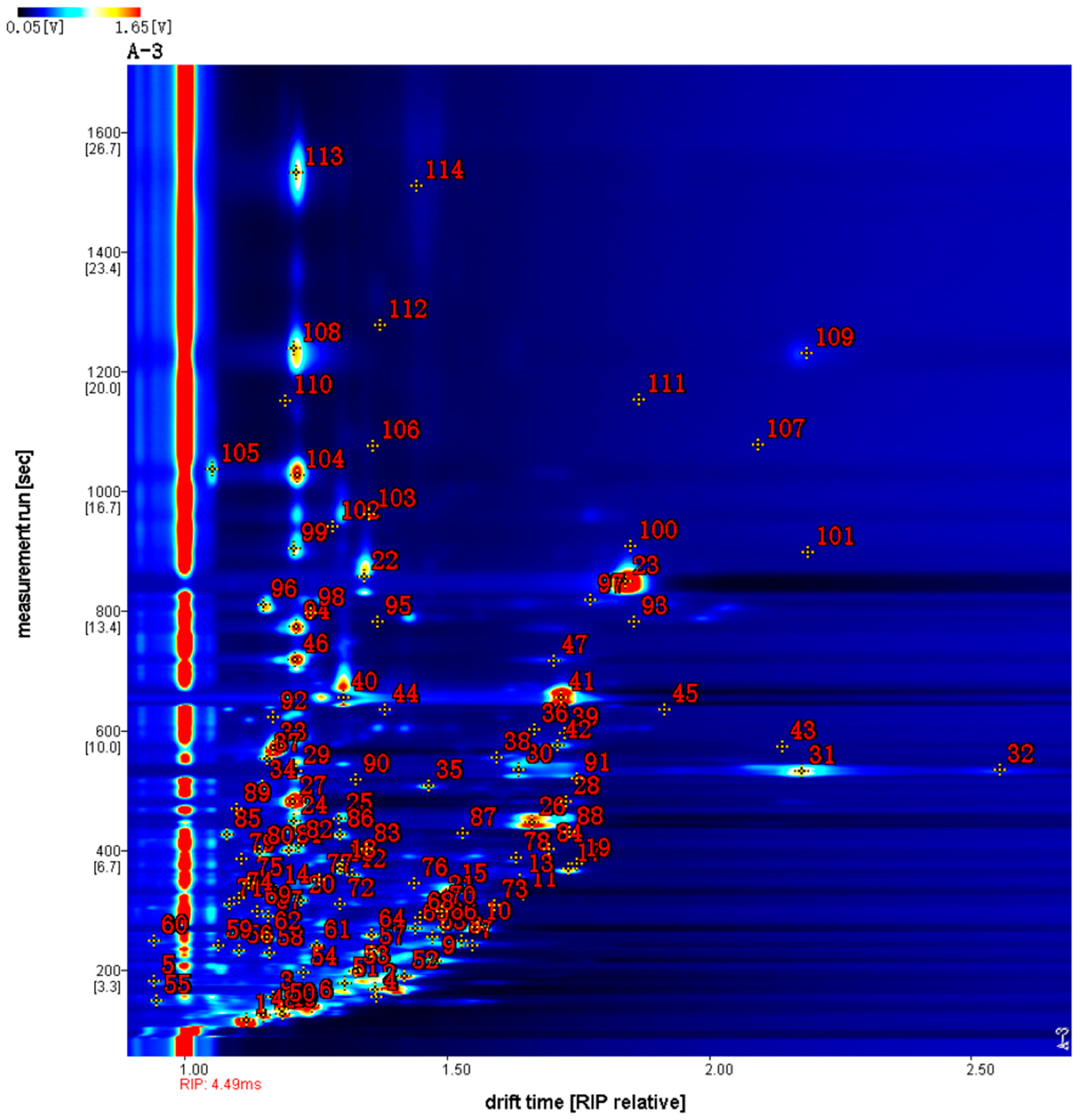 Molecules 29 04609 g006 Molecules 29 04609 g006