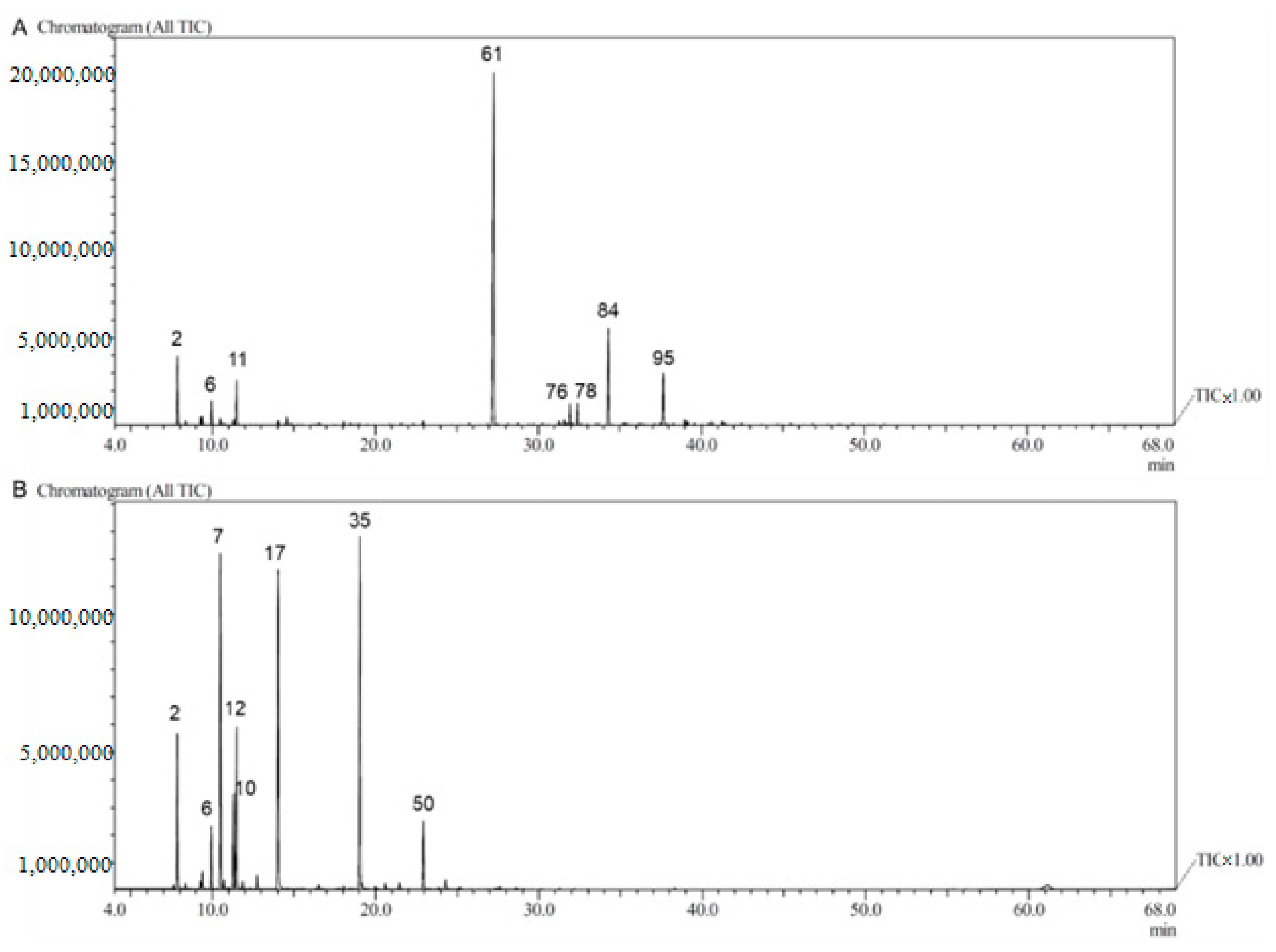 Molecules 29 04614 g002 Molecules 29 04614 g002
