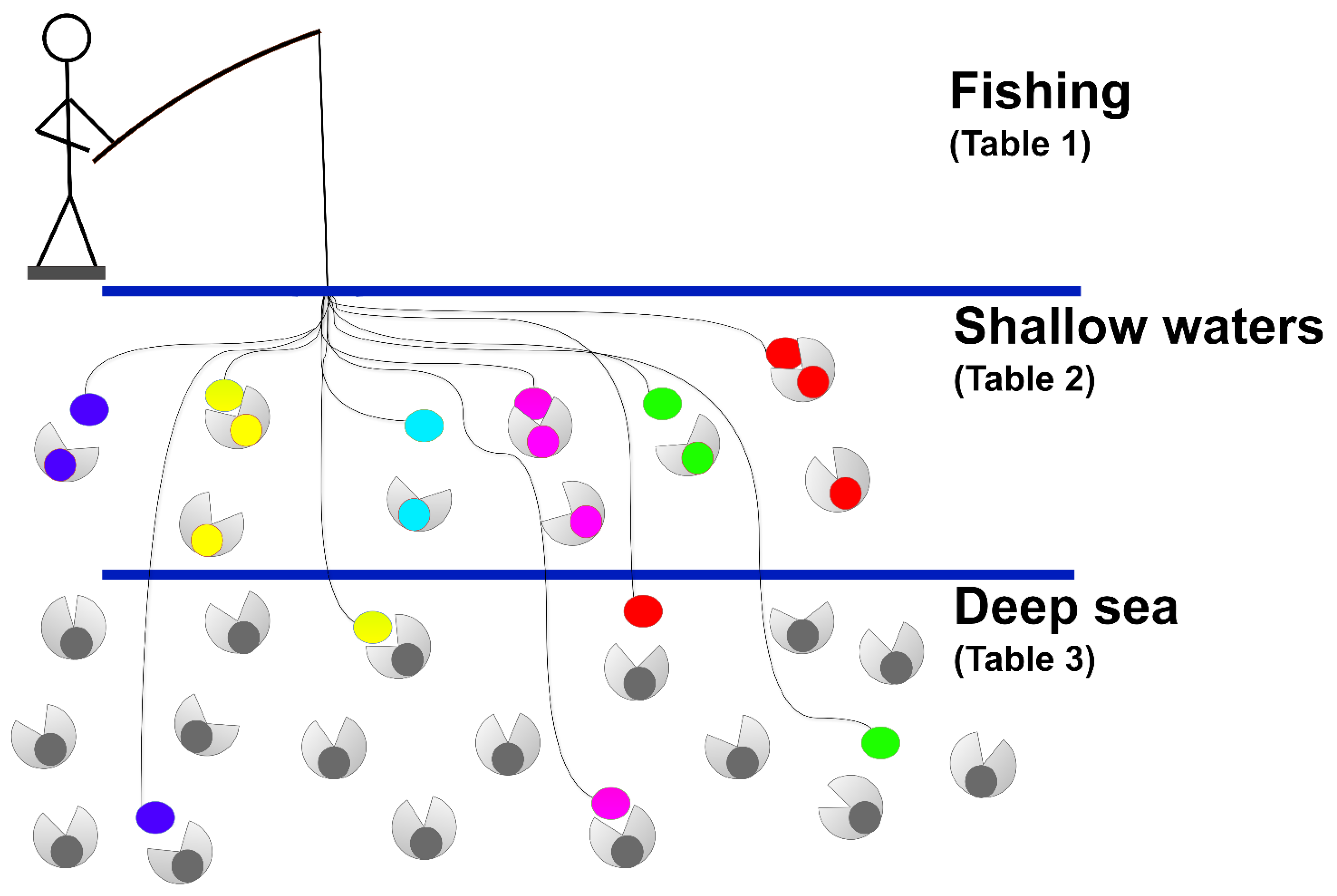 Molecules 29 04616 g001