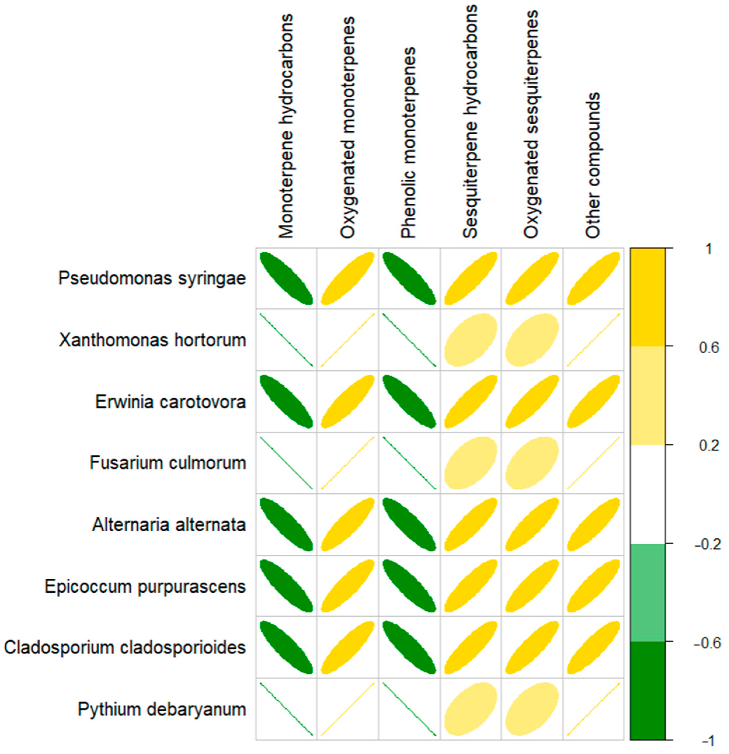 Molecules 29 04617 g003 Molecules 29 04617 g003