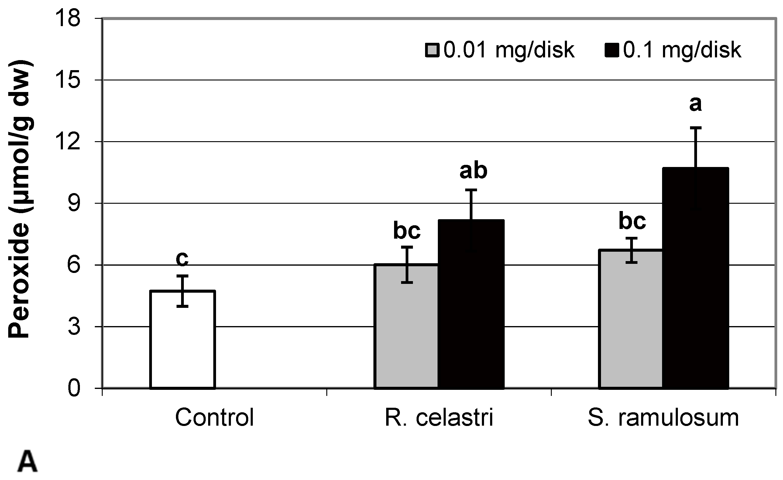 Molecules 29 04620 g004a