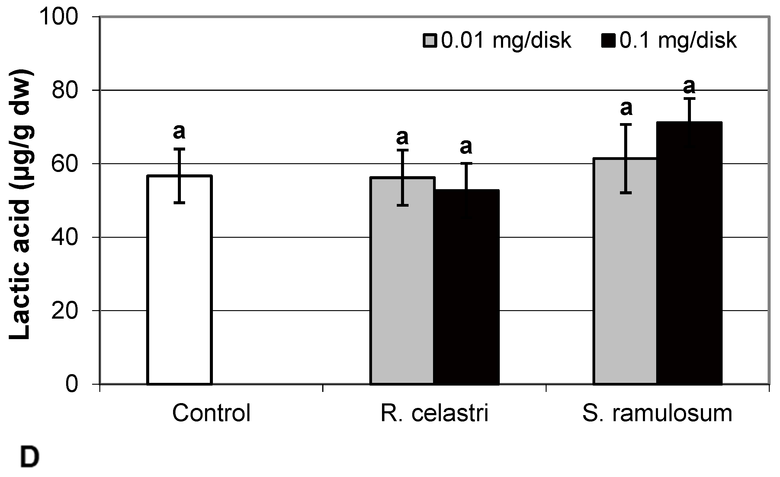 Molecules 29 04620 g006b