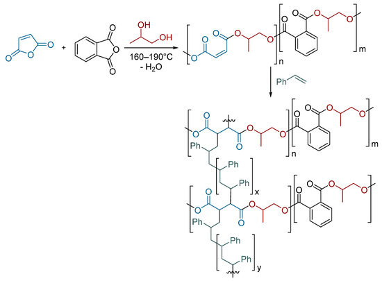 Molecules 29 04623 sch002