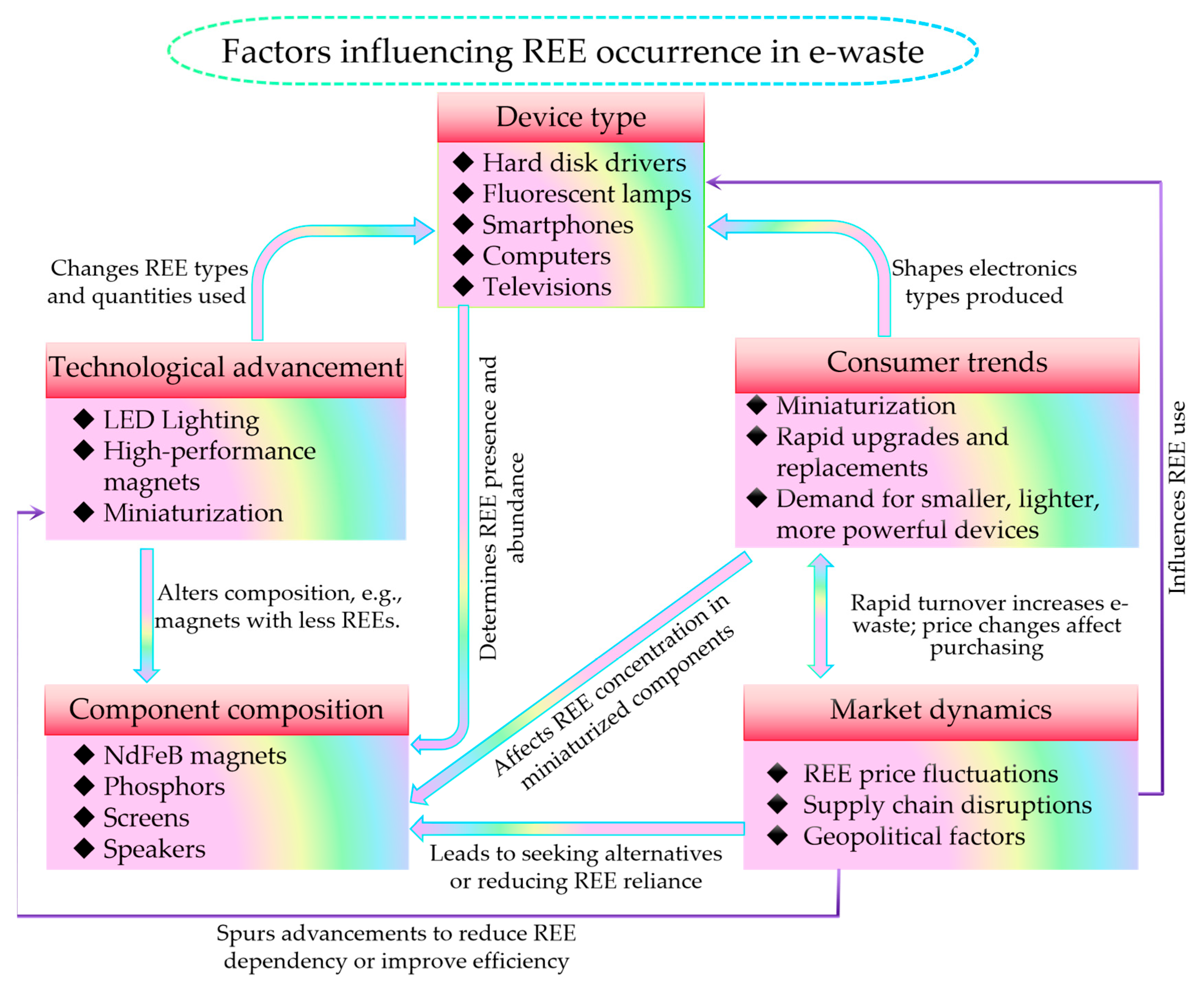 Molecules 29 04624 g002
