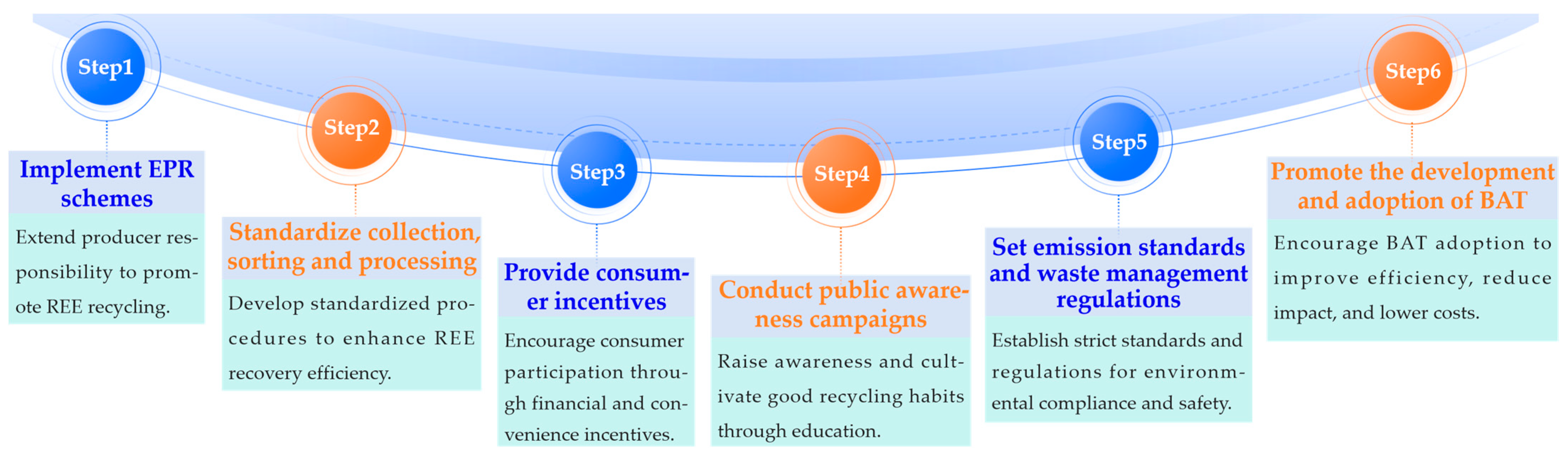 Molecules 29 04624 g009