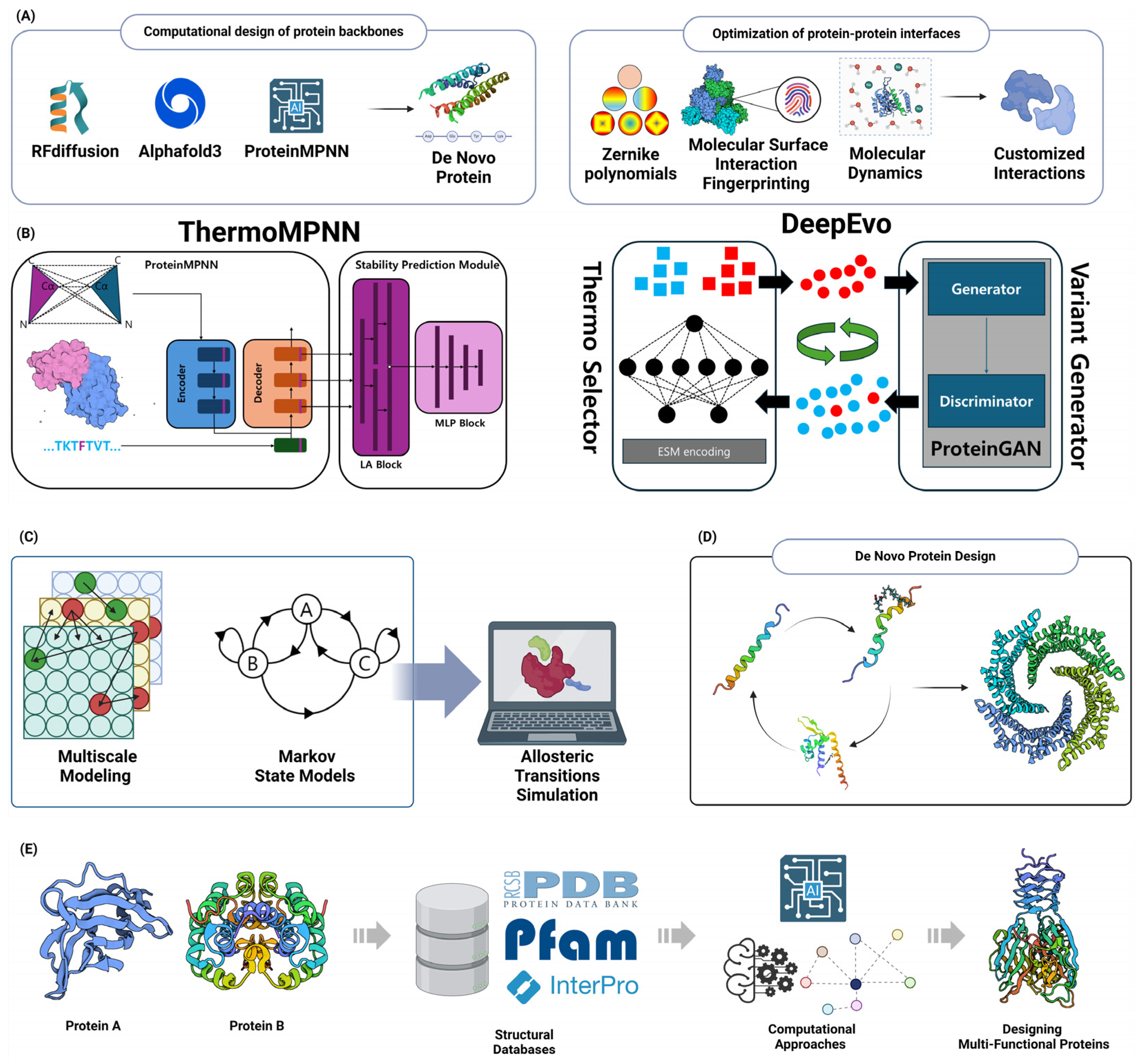 Molecules 29 04626 g005