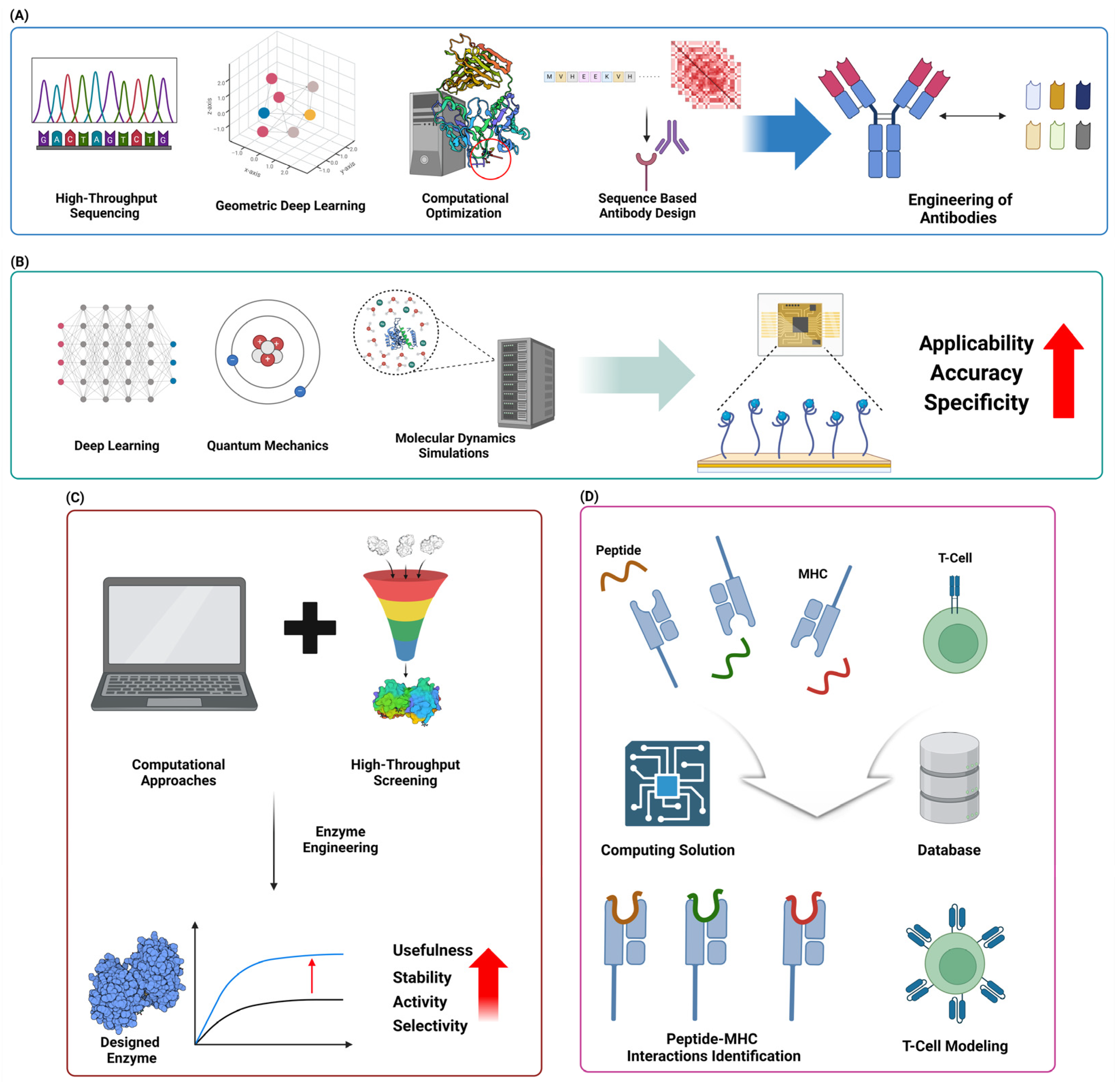 Molecules 29 04626 g006