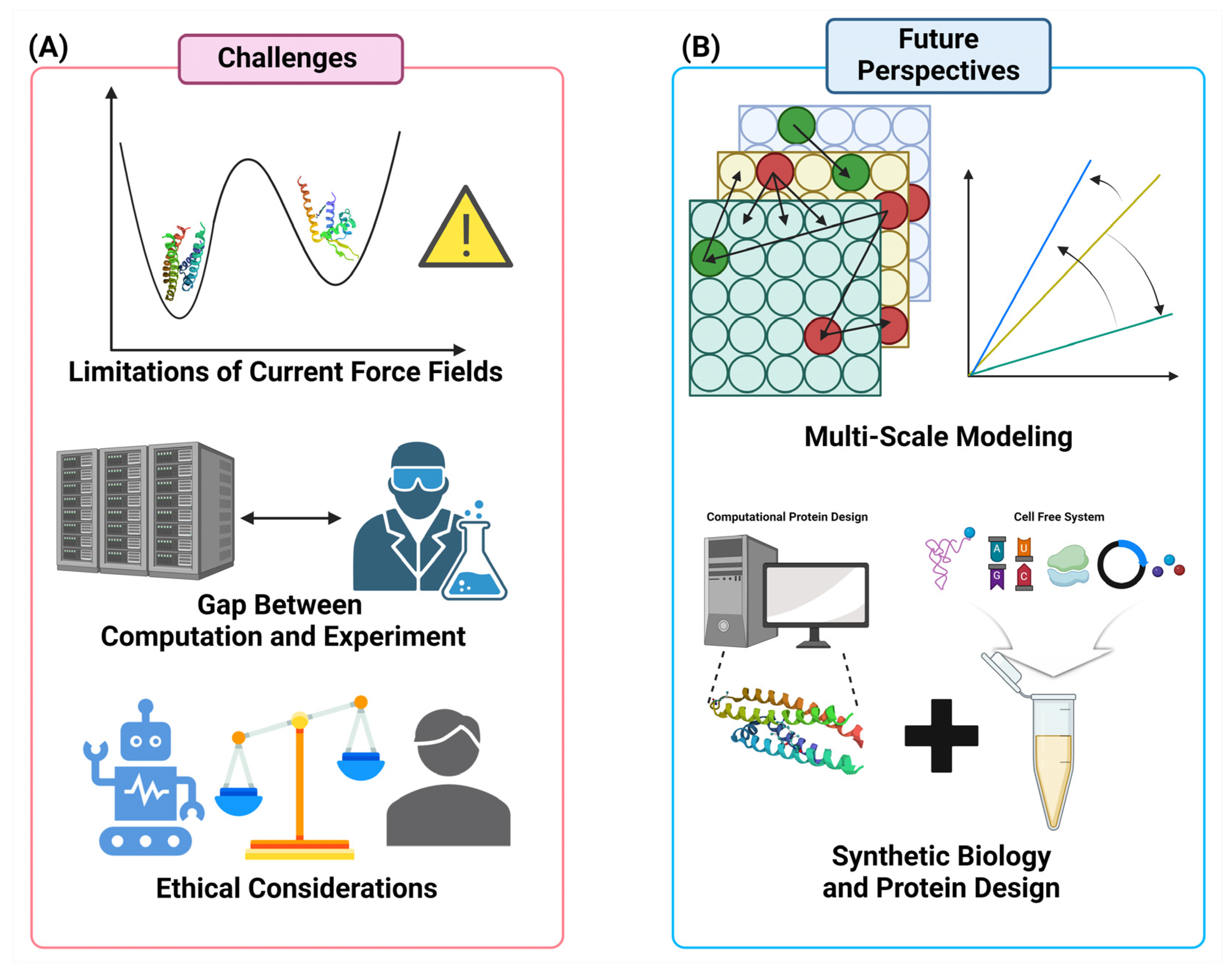 Molecules 29 04626 g007