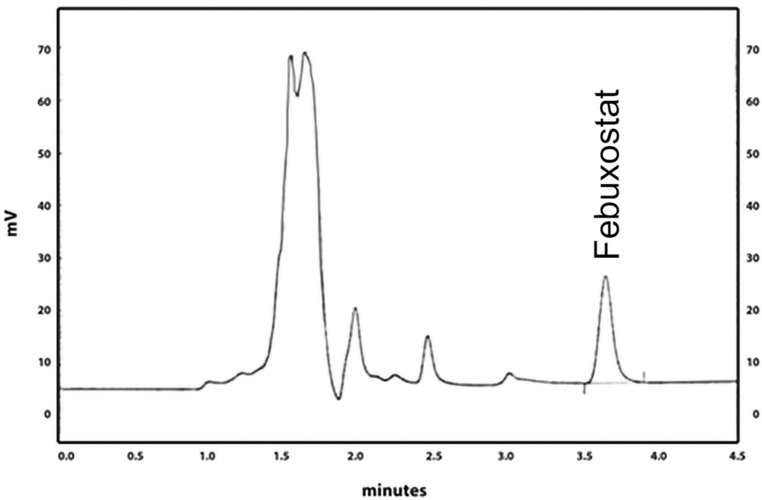 Molecules 29 04629 g002 Molecules 29 04629 g002