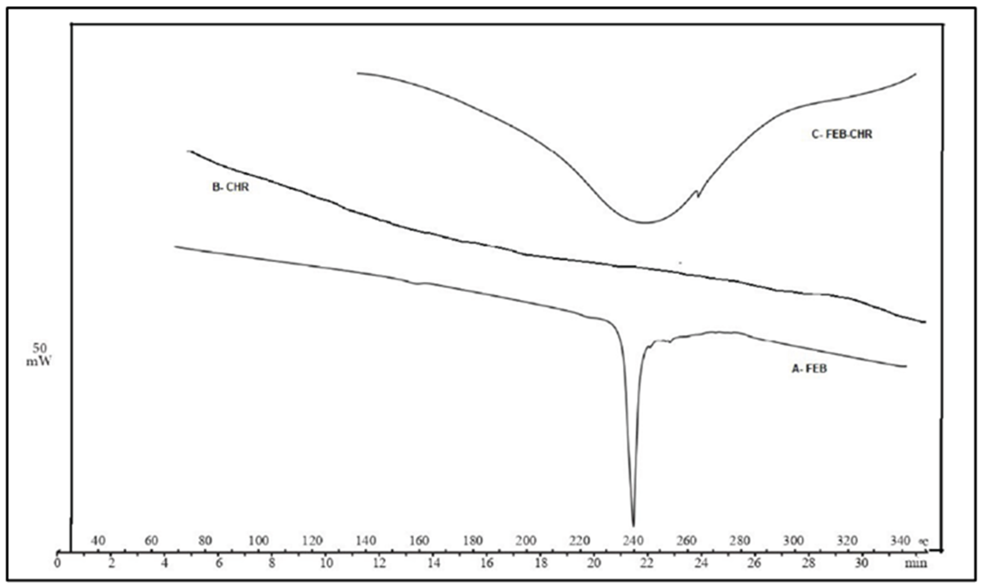 Molecules 29 04629 g005 Molecules 29 04629 g005