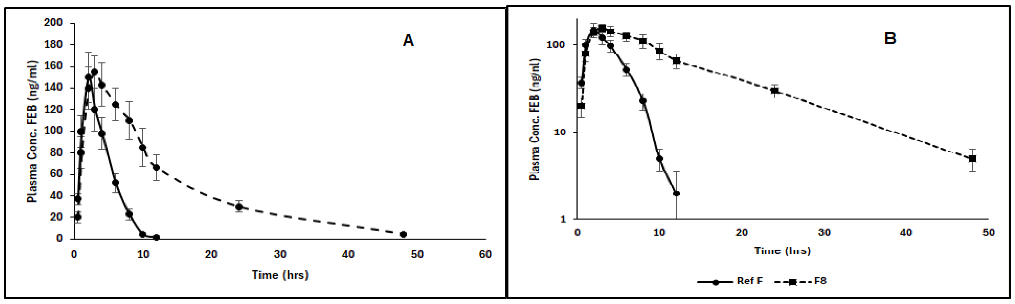 Molecules 29 04629 g009 Molecules 29 04629 g009