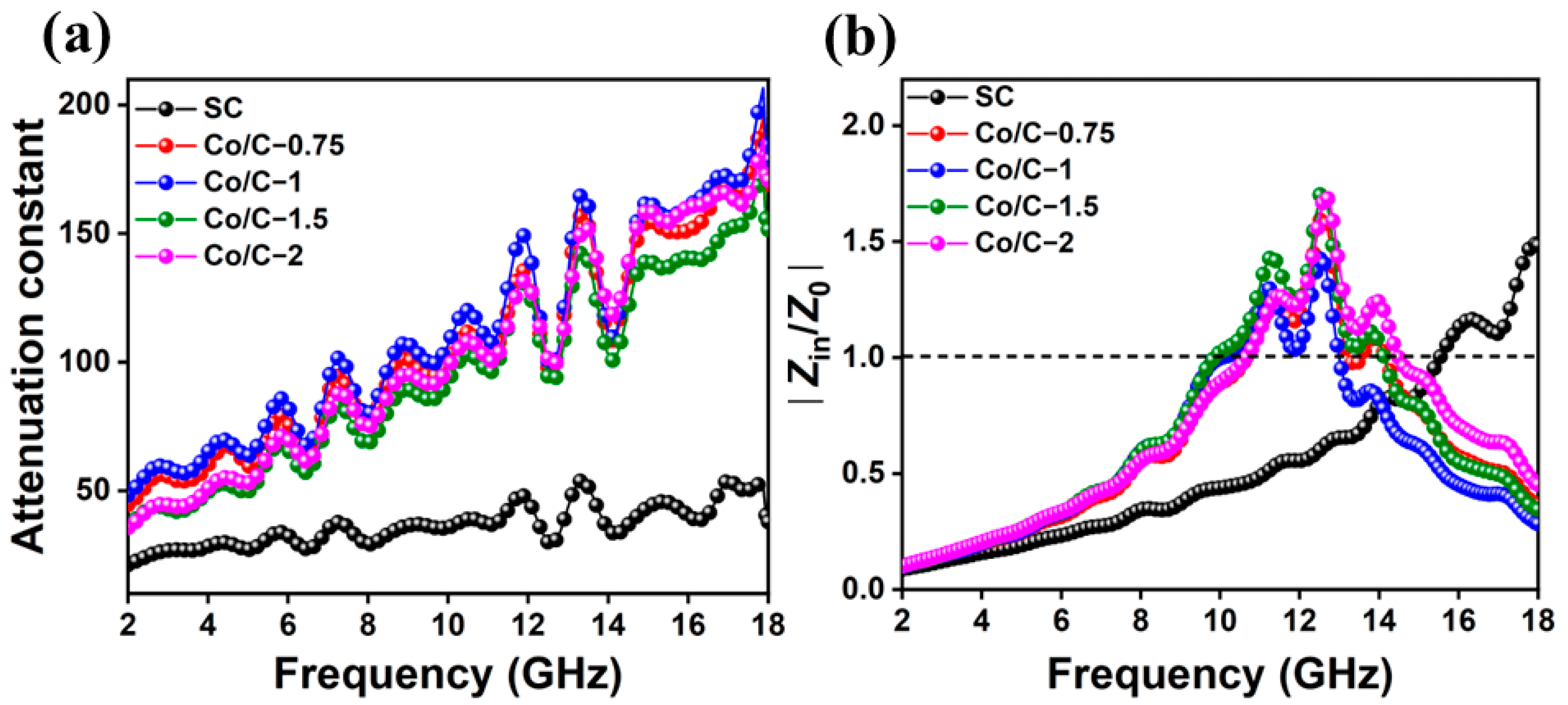 Molecules 29 04633 g008