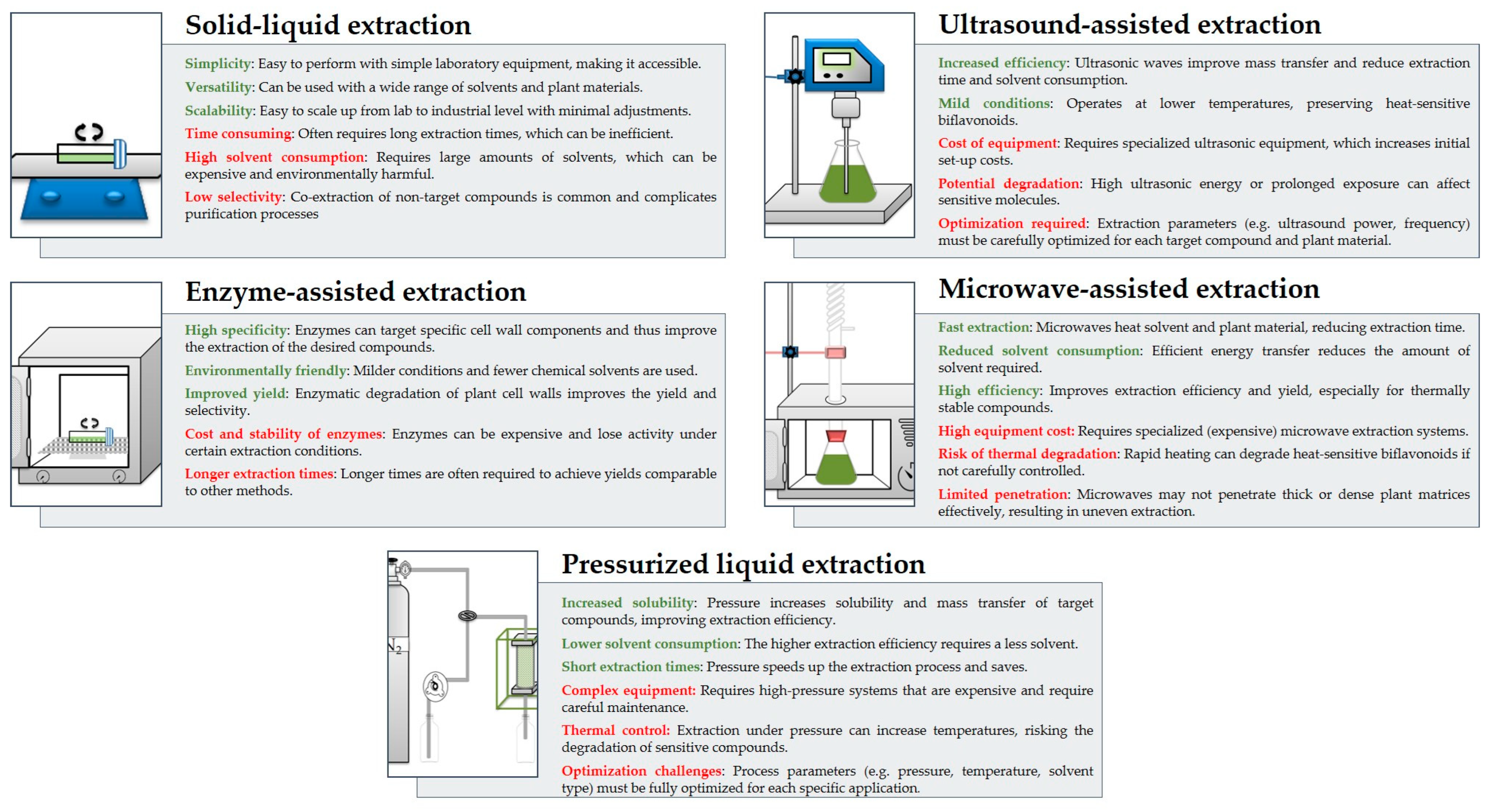 Molecules 29 04634 g005