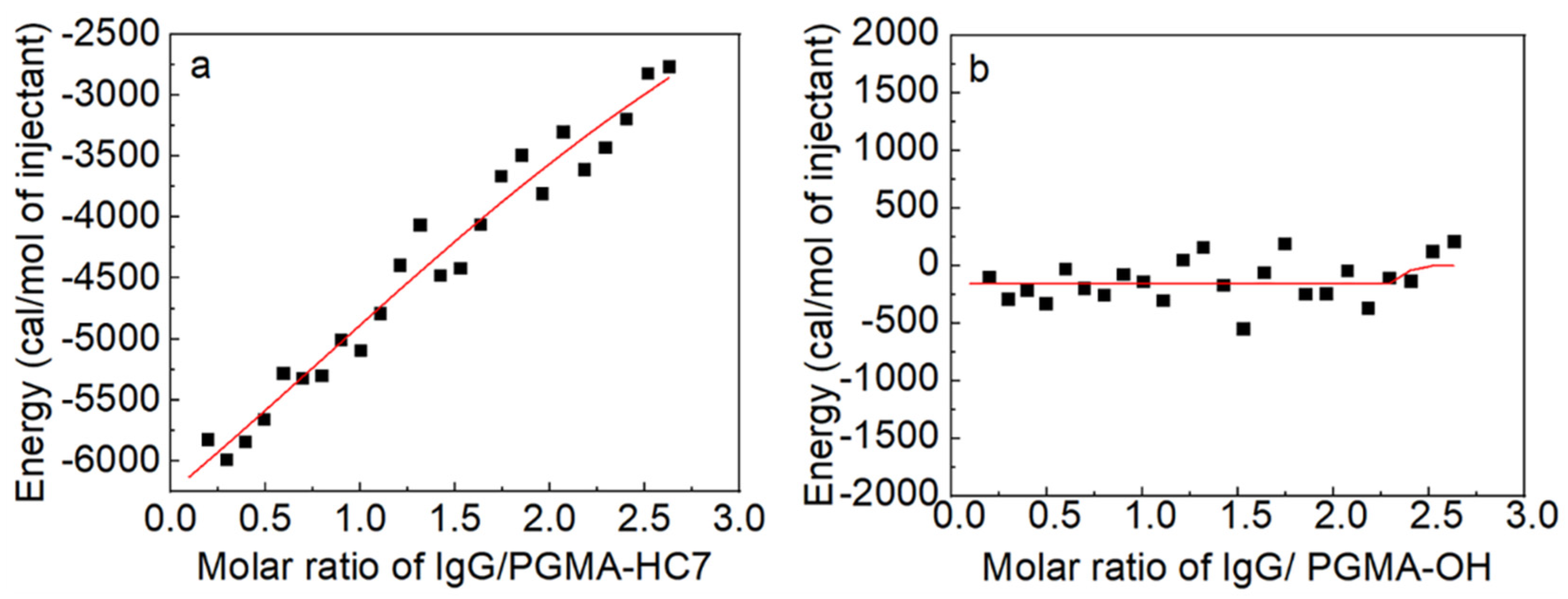 Molecules 29 04635 g003