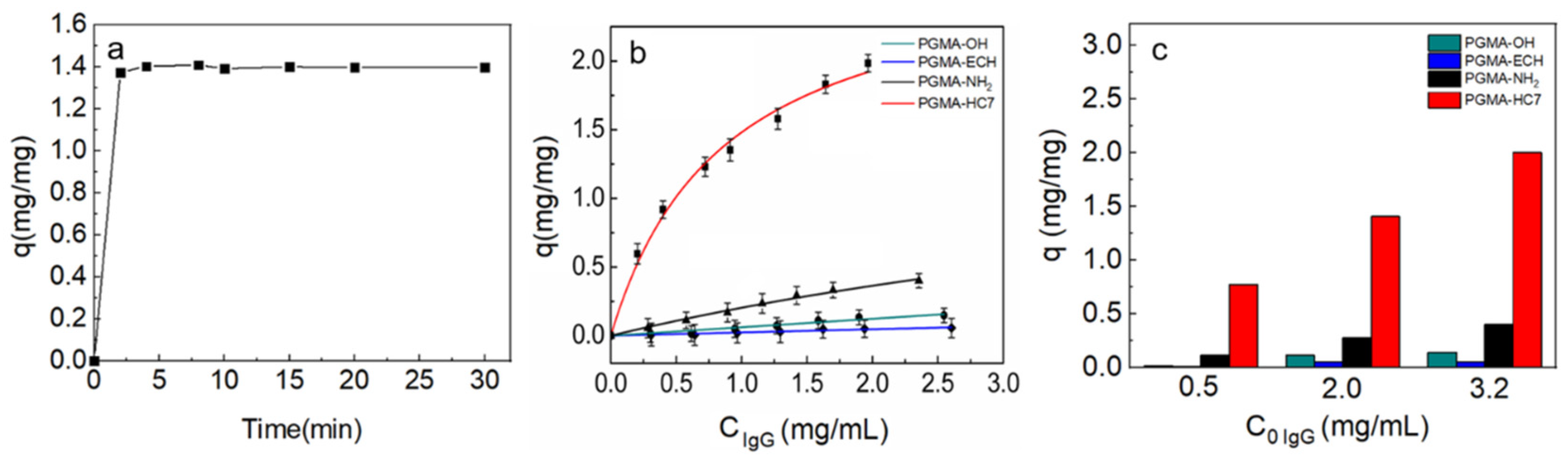 Molecules 29 04635 g004
