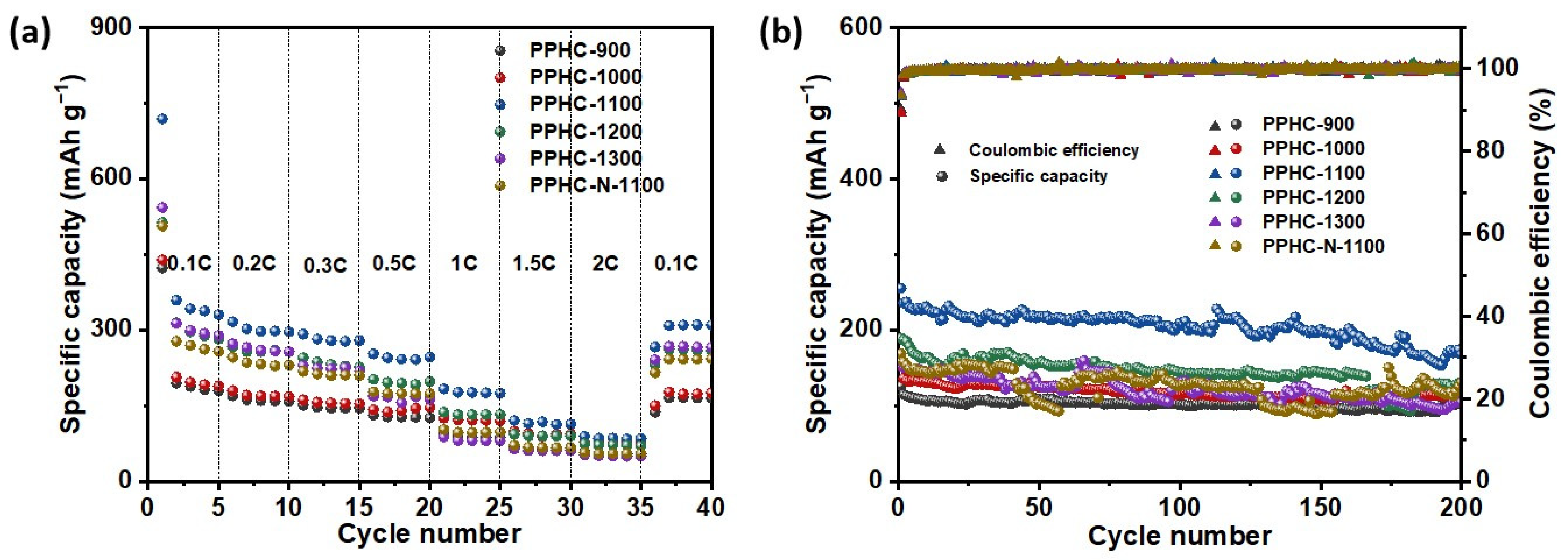 Molecules 29 04639 g005
