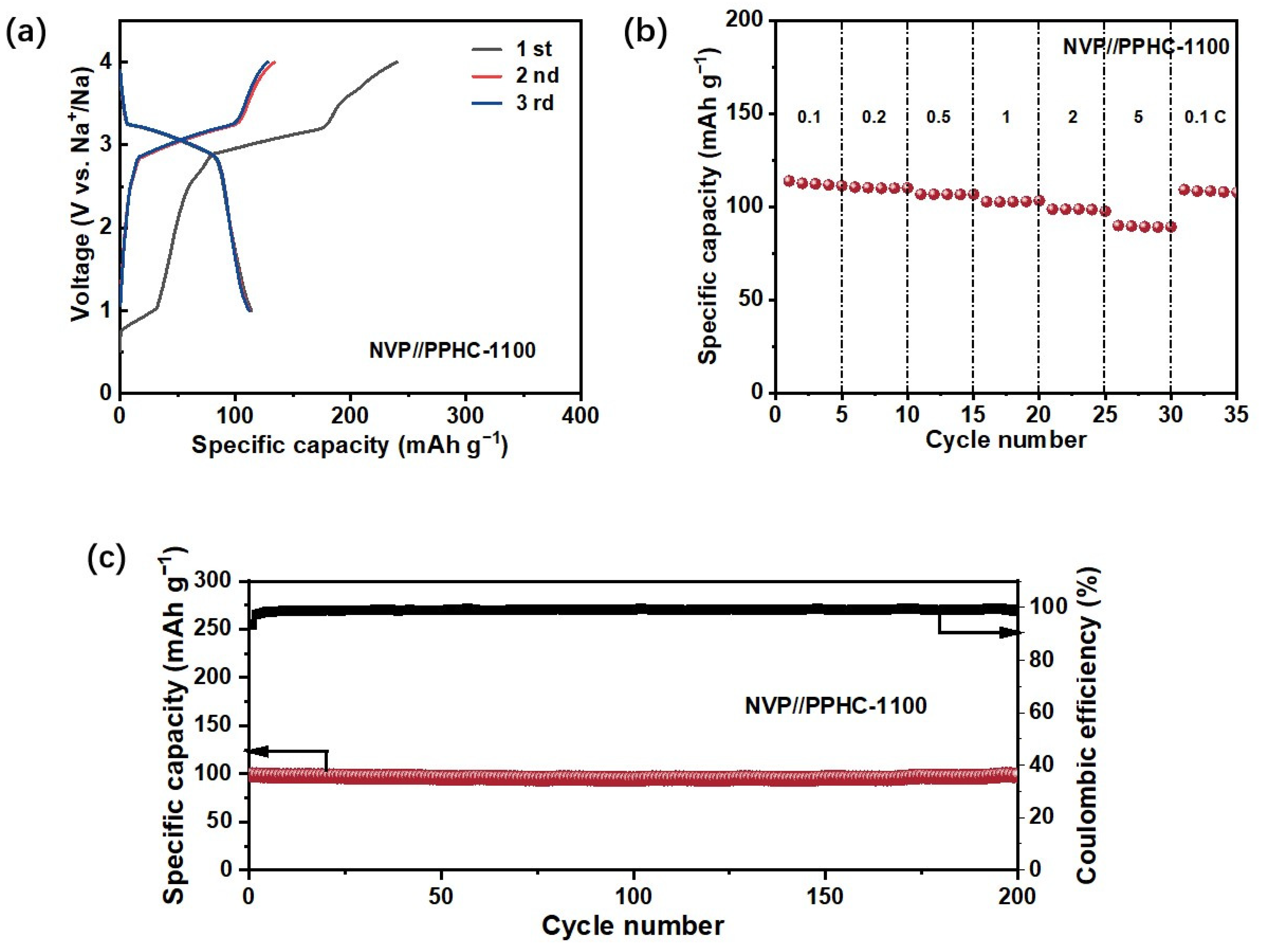 Molecules 29 04639 g007
