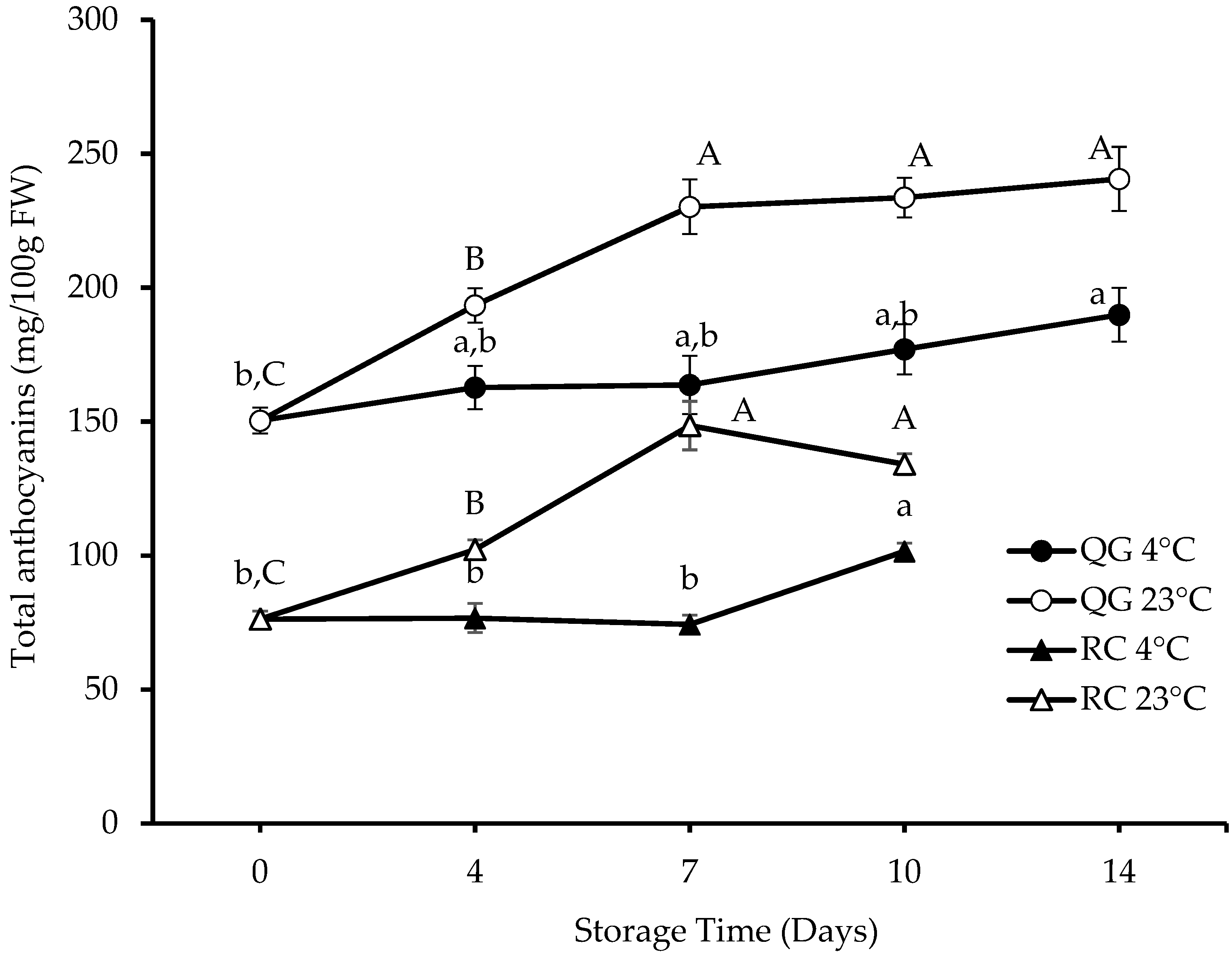 Molecules 29 04641 g003