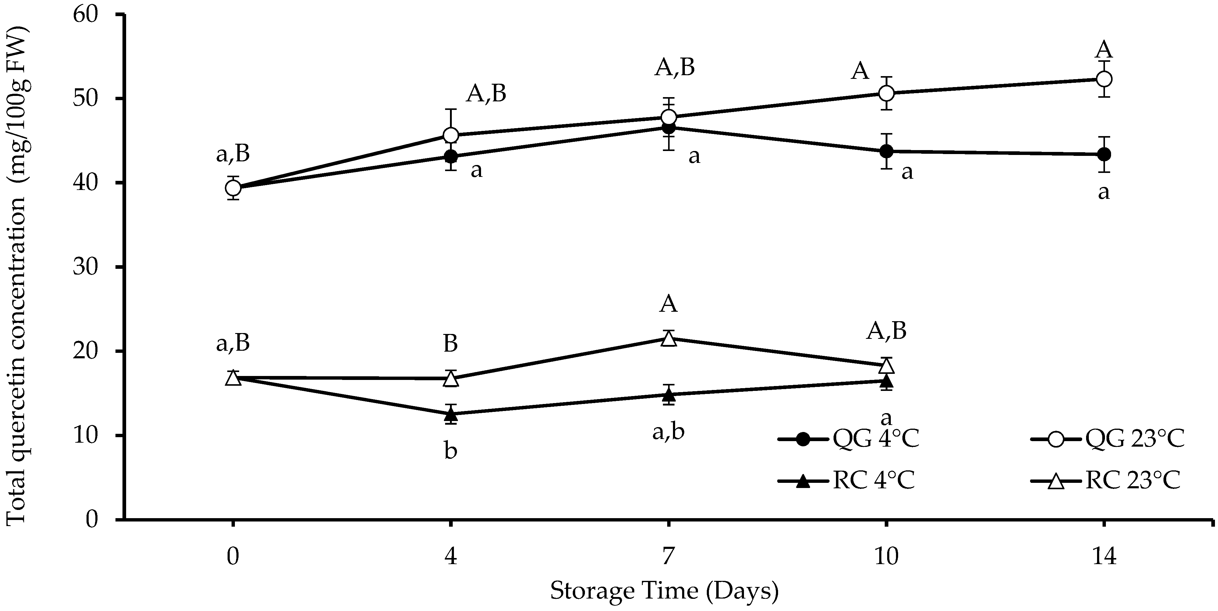 Molecules 29 04641 g004