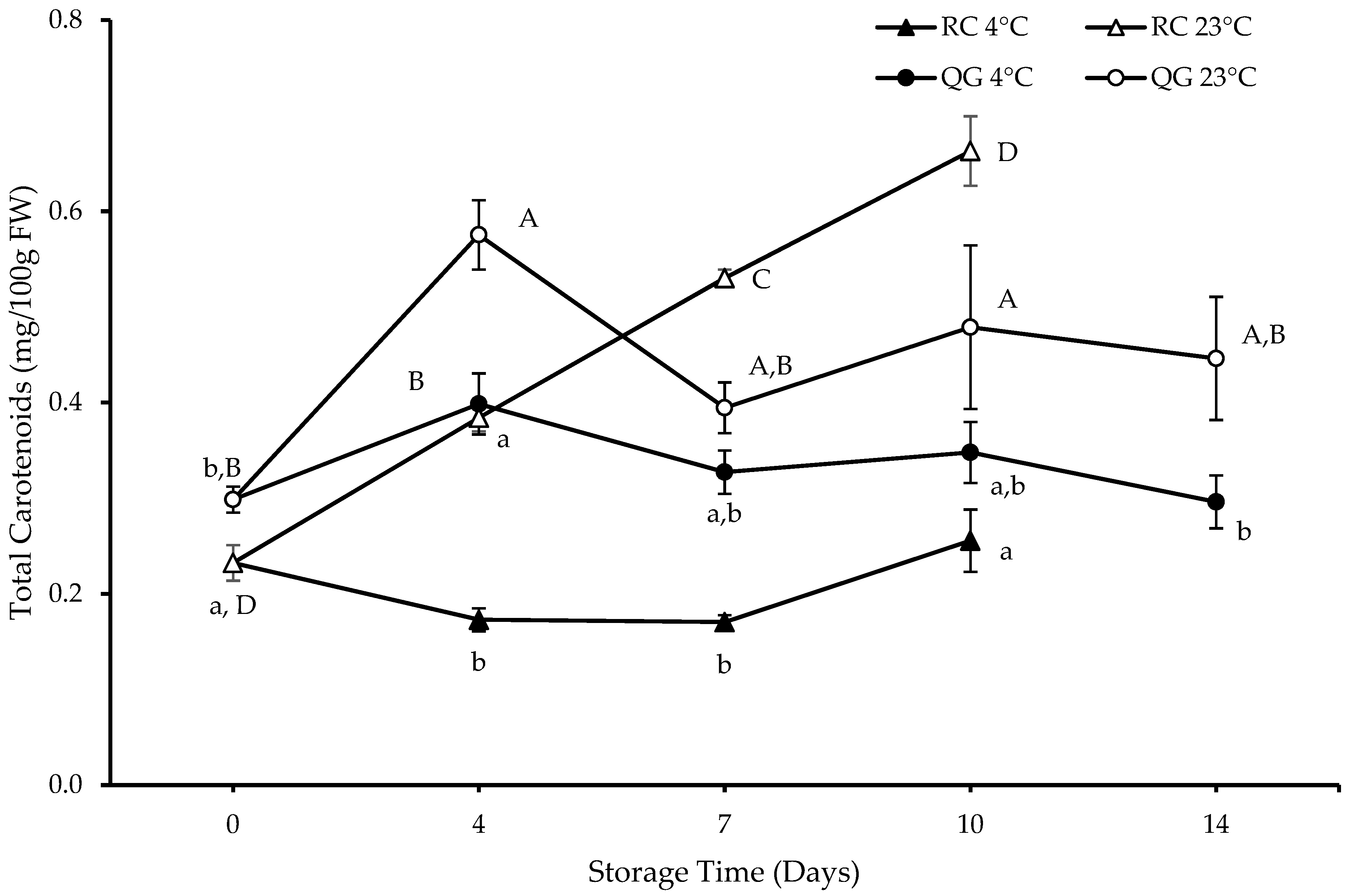 Molecules 29 04641 g007