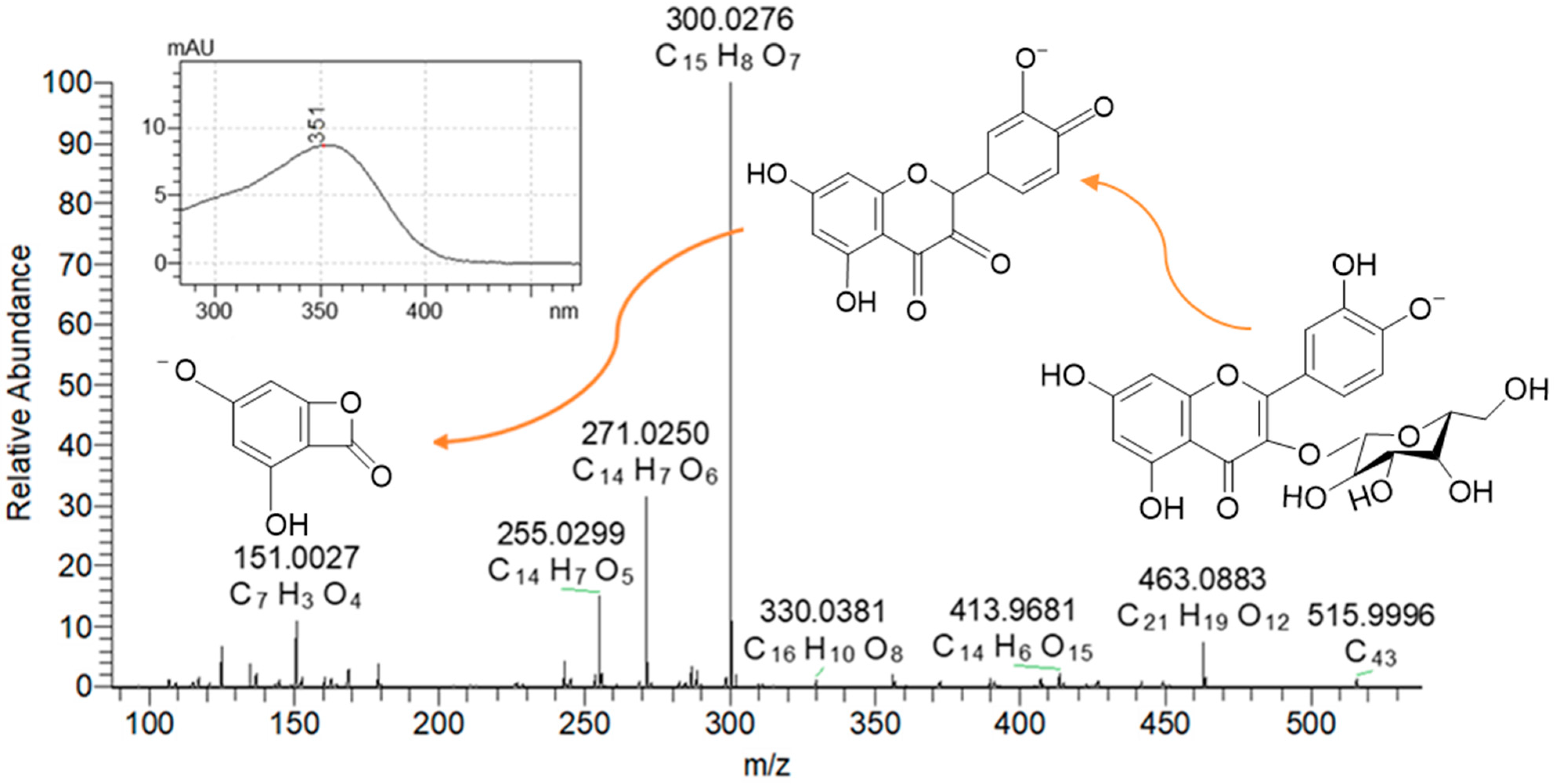 Molecules 29 04641 g011