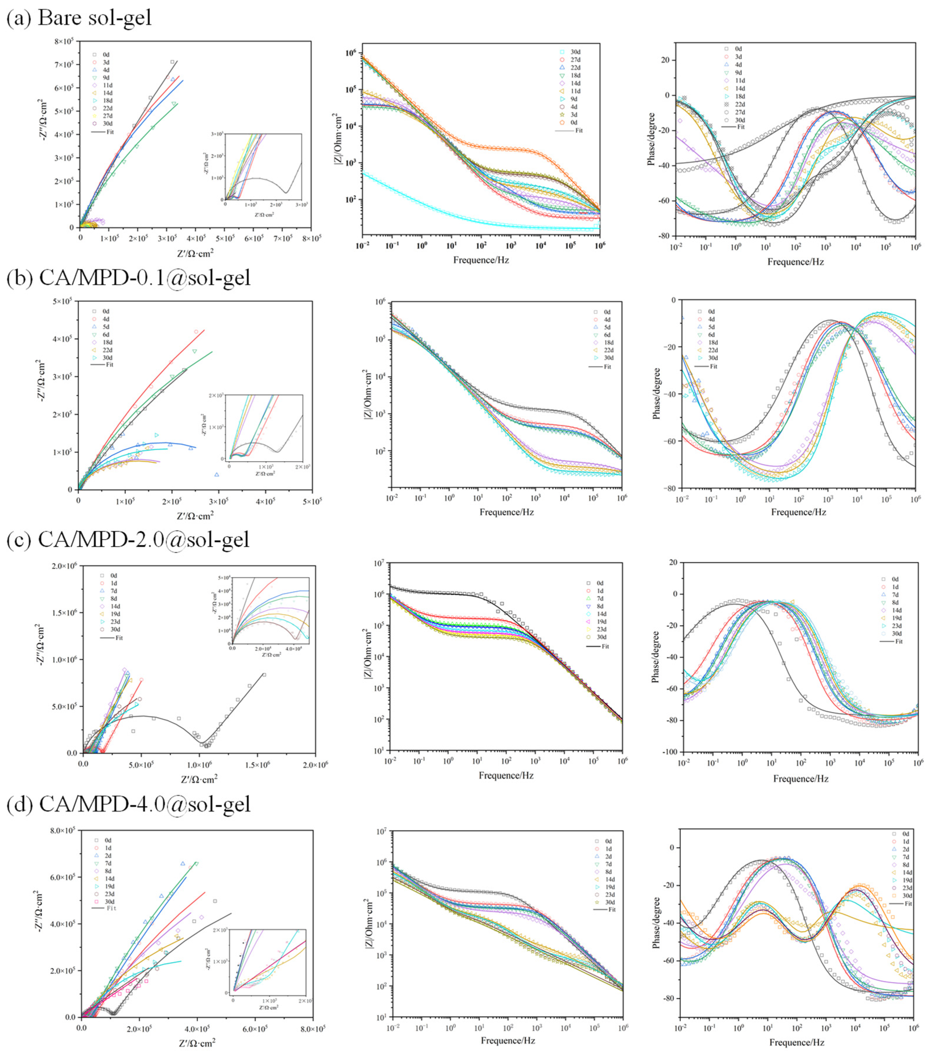 Molecules 29 04644 g002