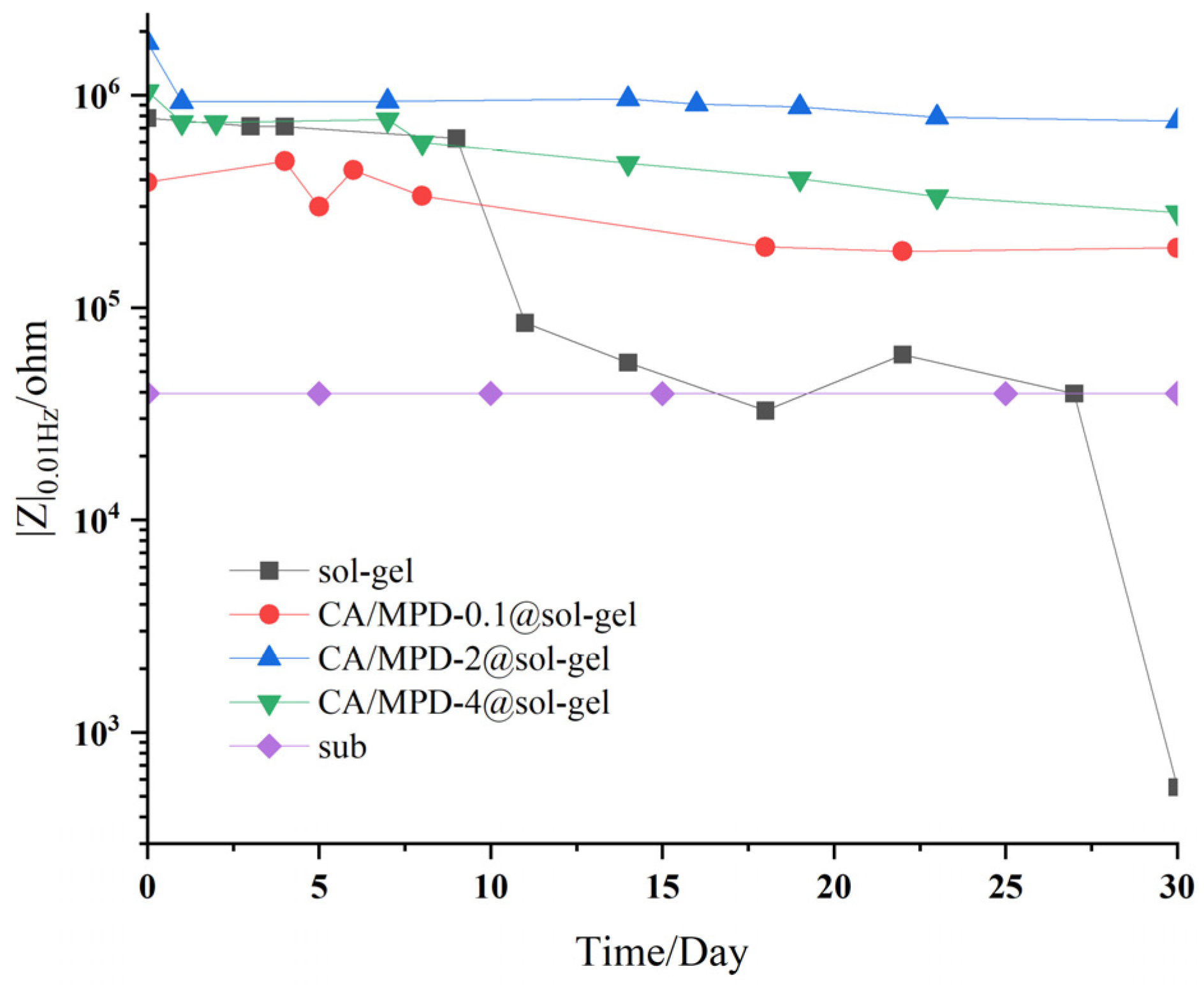 Molecules 29 04644 g003