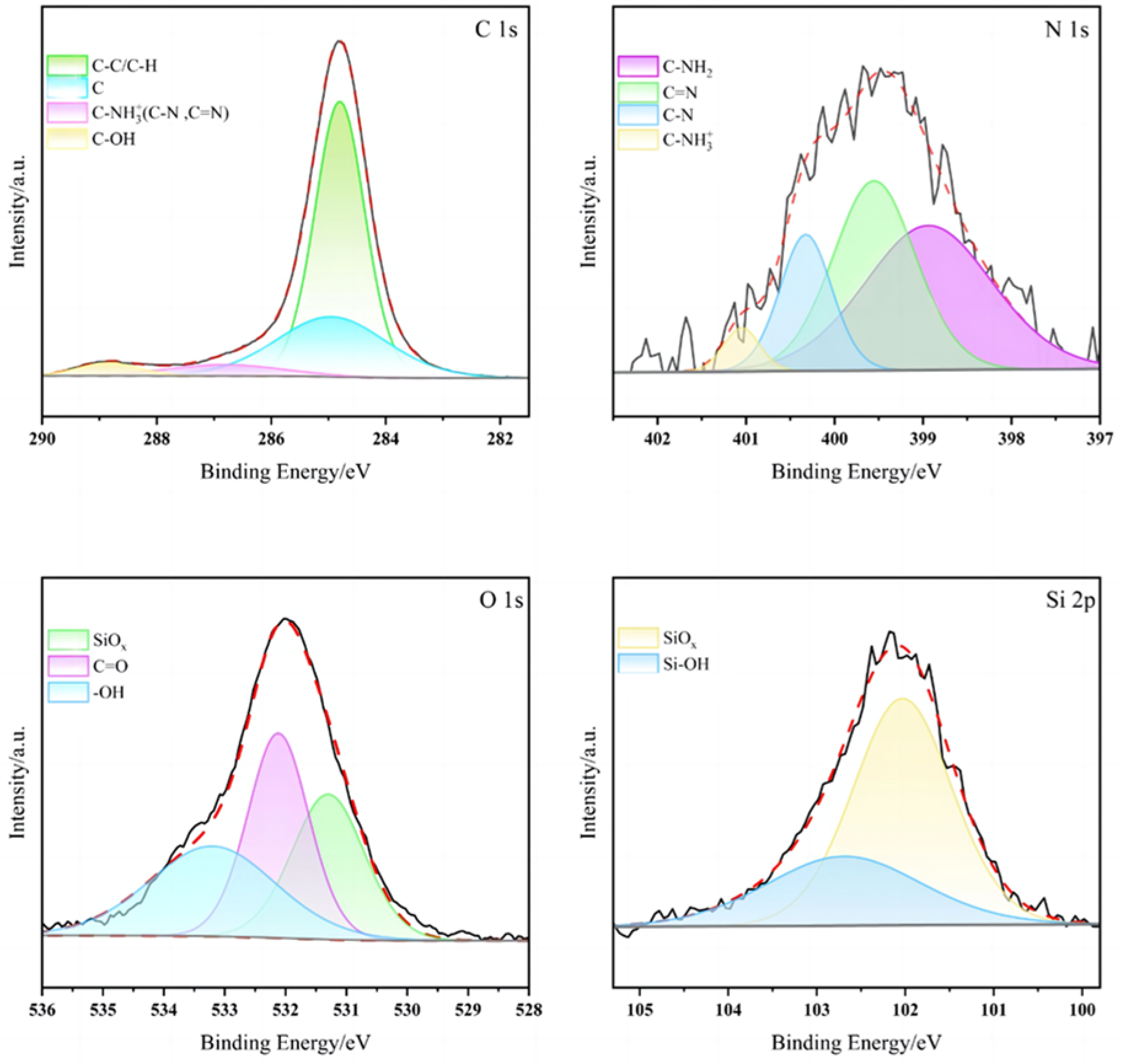 Molecules 29 04644 g006