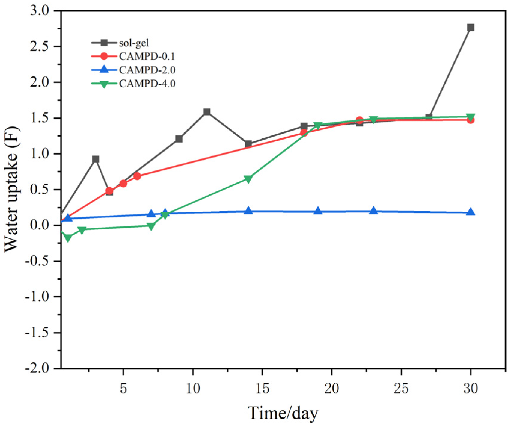 Molecules 29 04644 g010