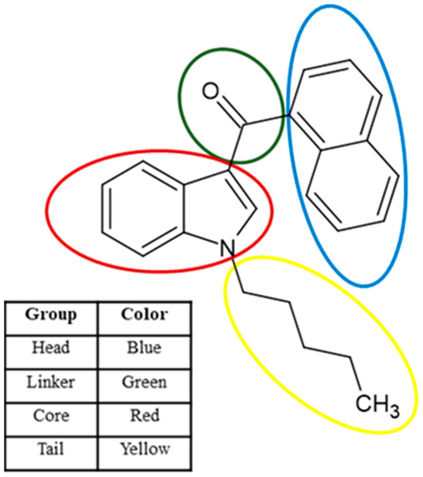 Molecules 29 04646 g001