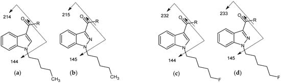 Molecules 29 04646 g0a3