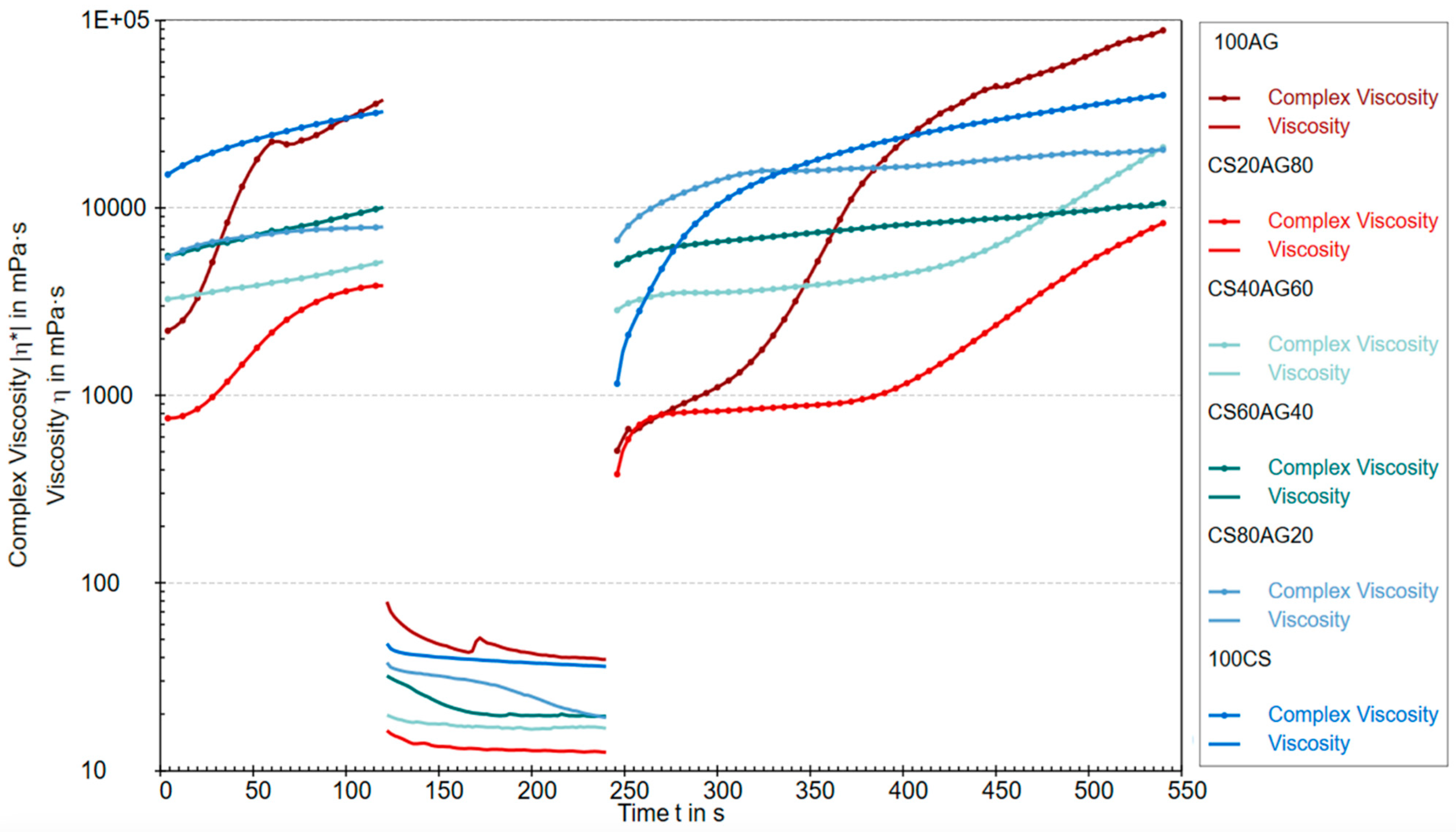 Molecules 29 04648 g001