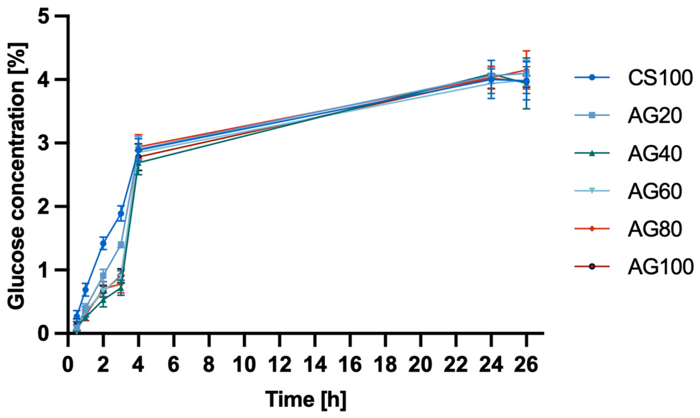 Molecules 29 04648 g003