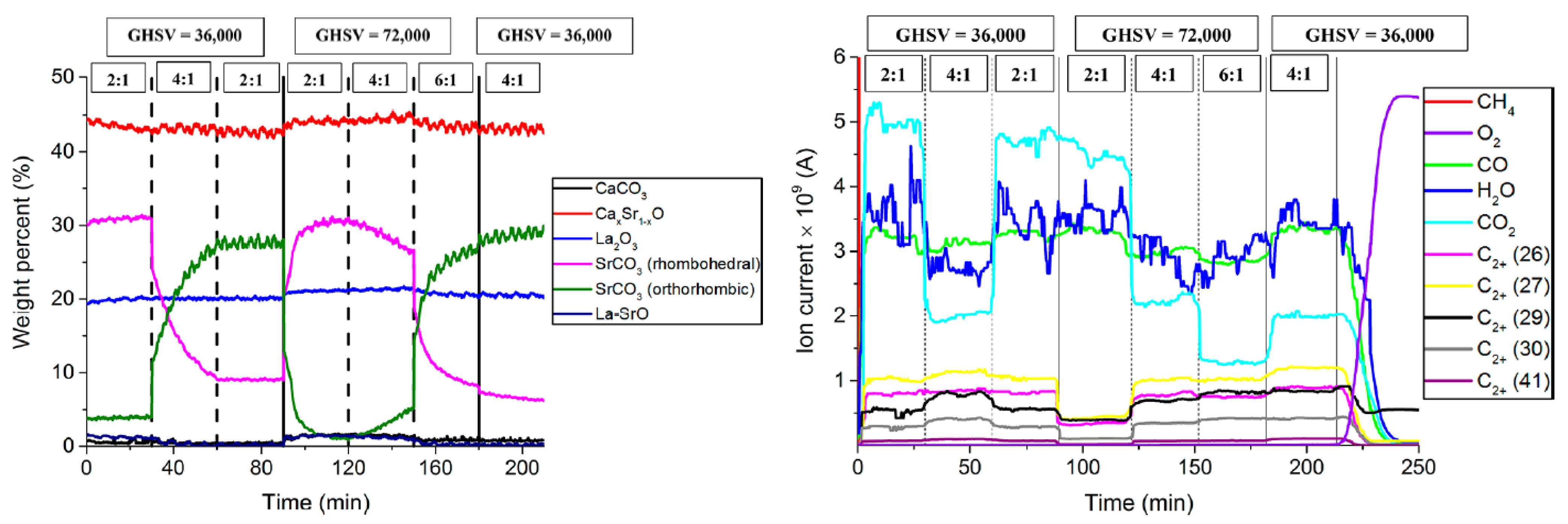 Molecules 29 04649 g003
