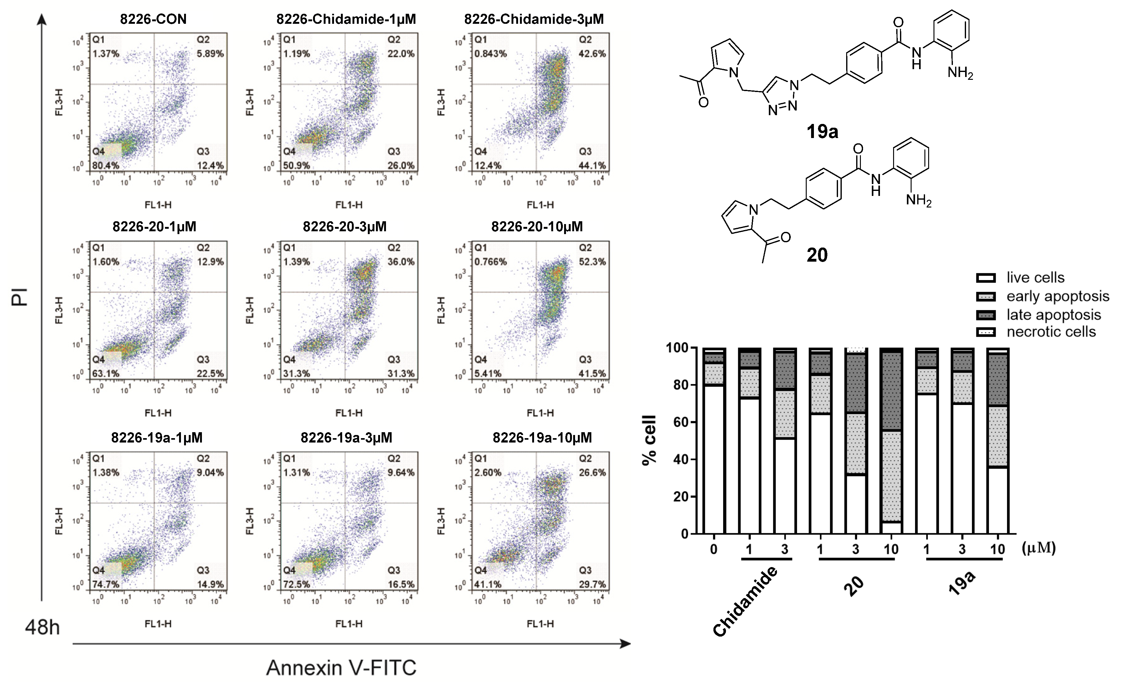 Molecules 29 04653 g005