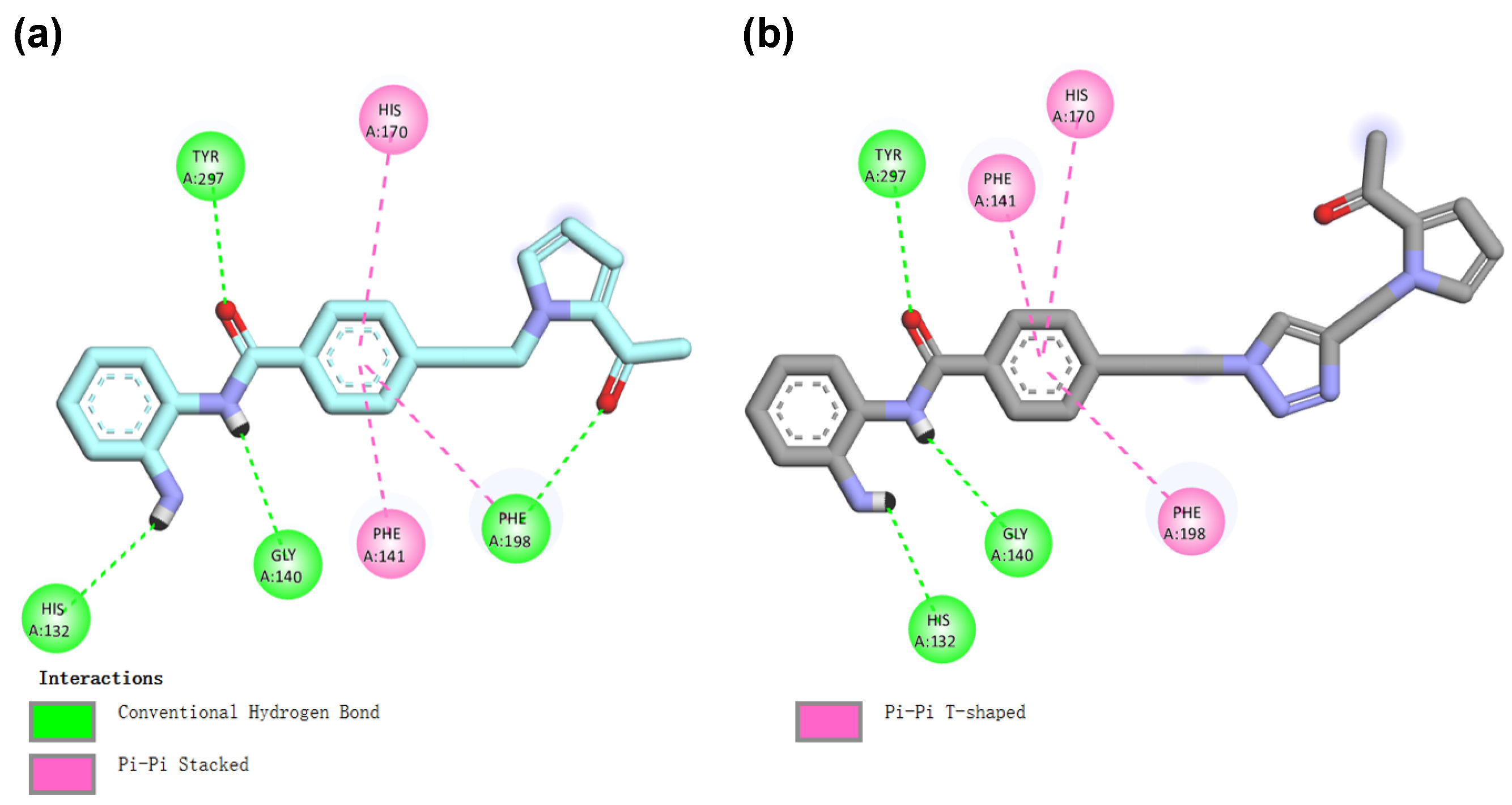 Molecules 29 04653 g007