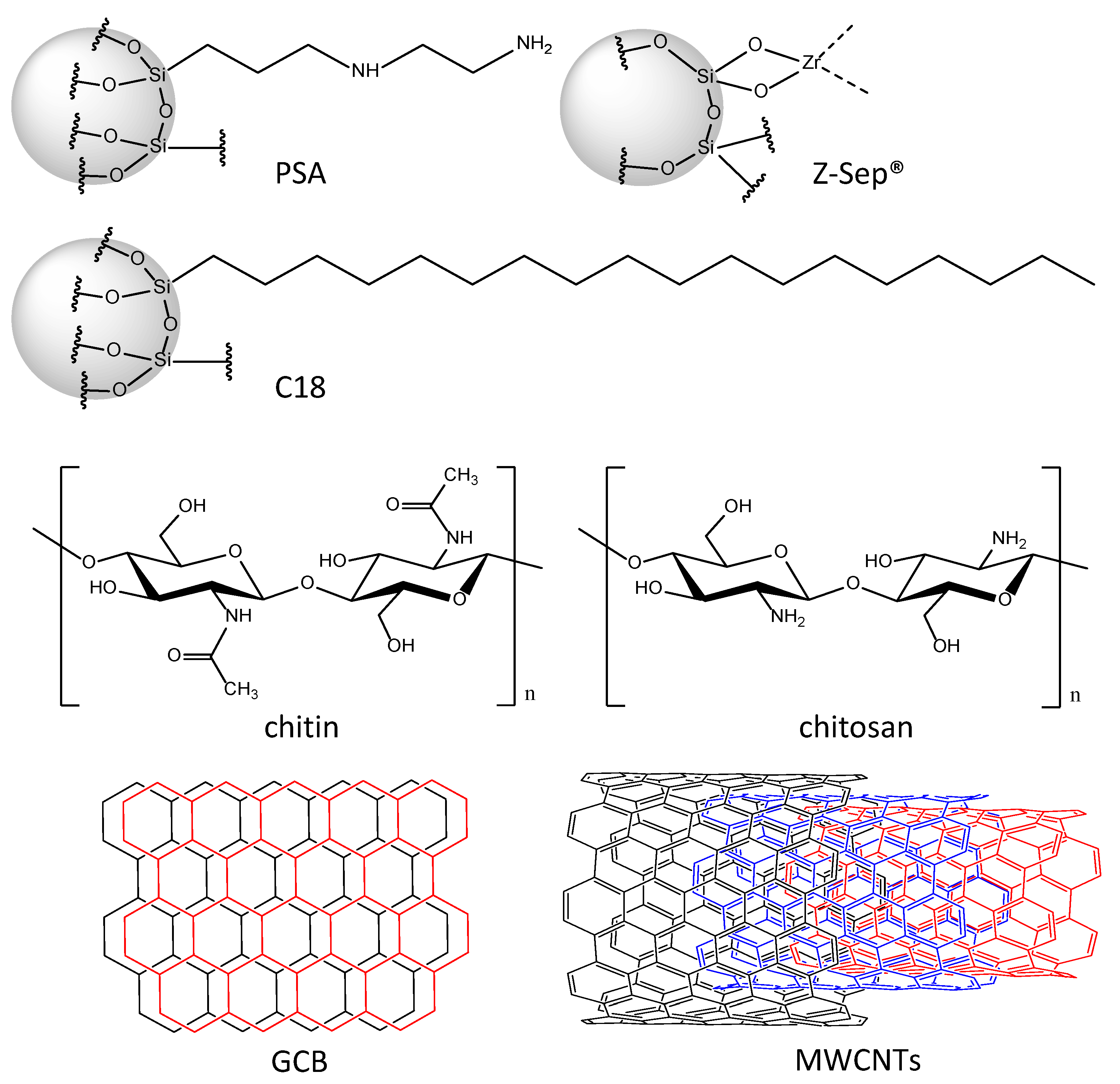 Molecules 29 04656 g001
