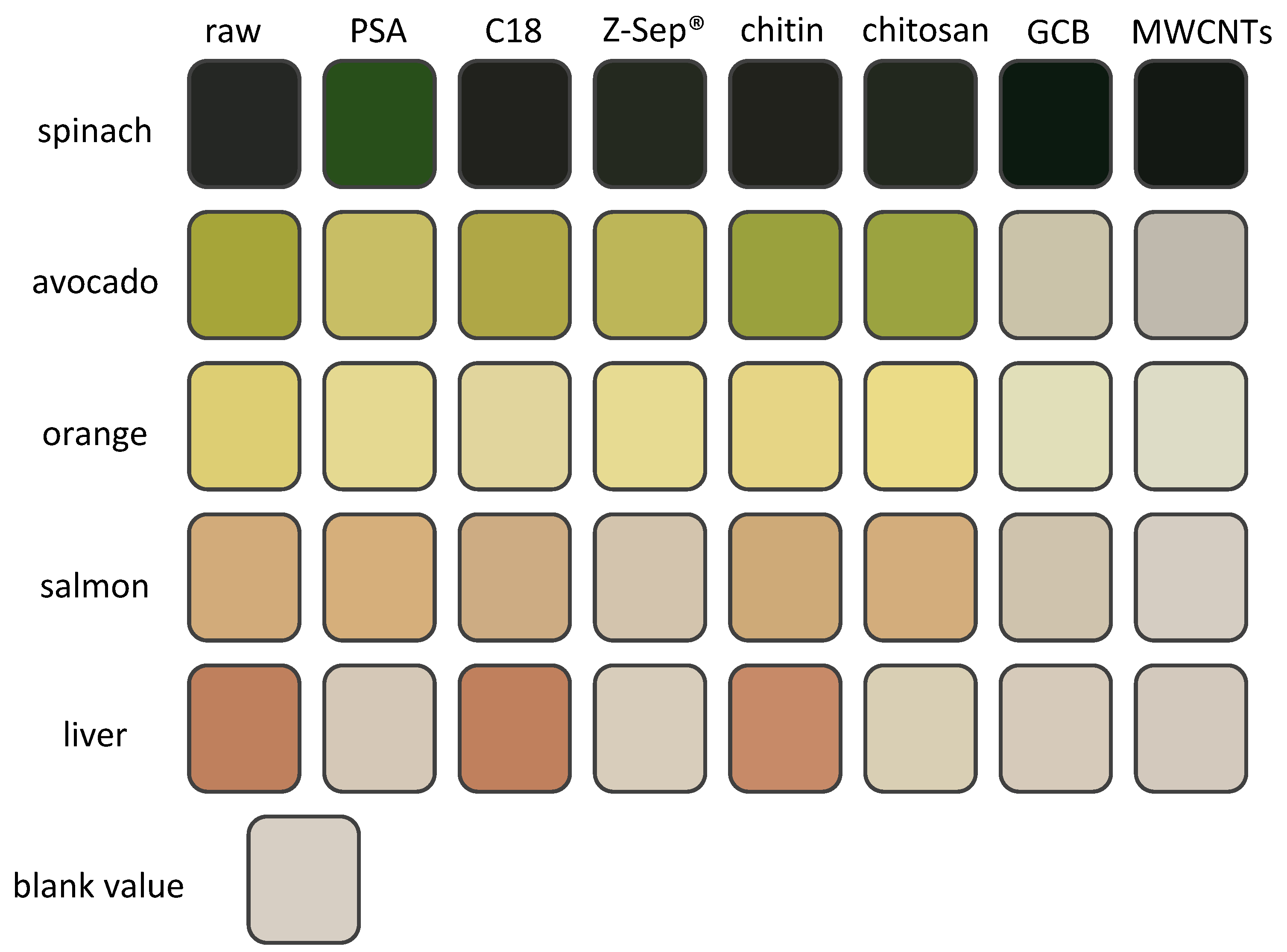 Molecules 29 04656 g002