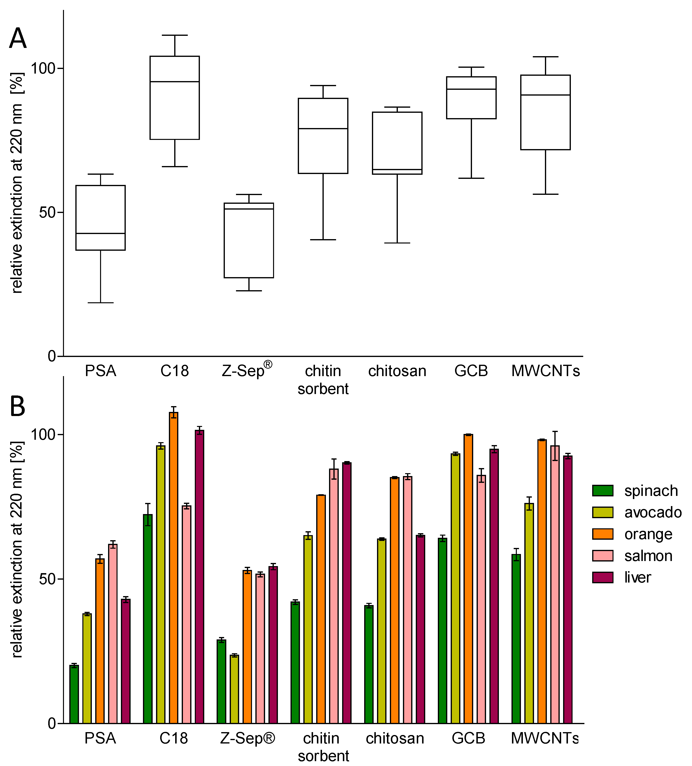 Molecules 29 04656 g003