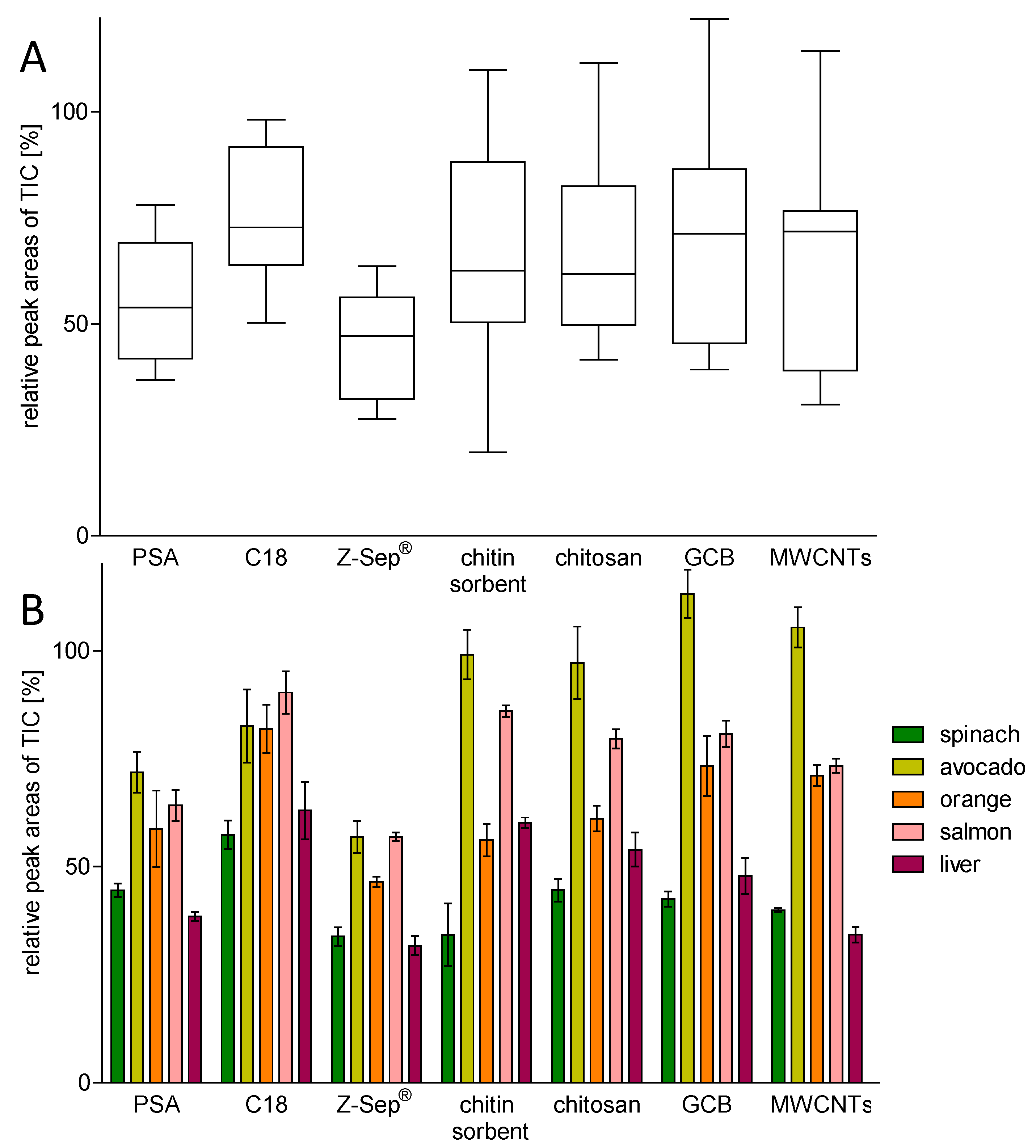 Molecules 29 04656 g004