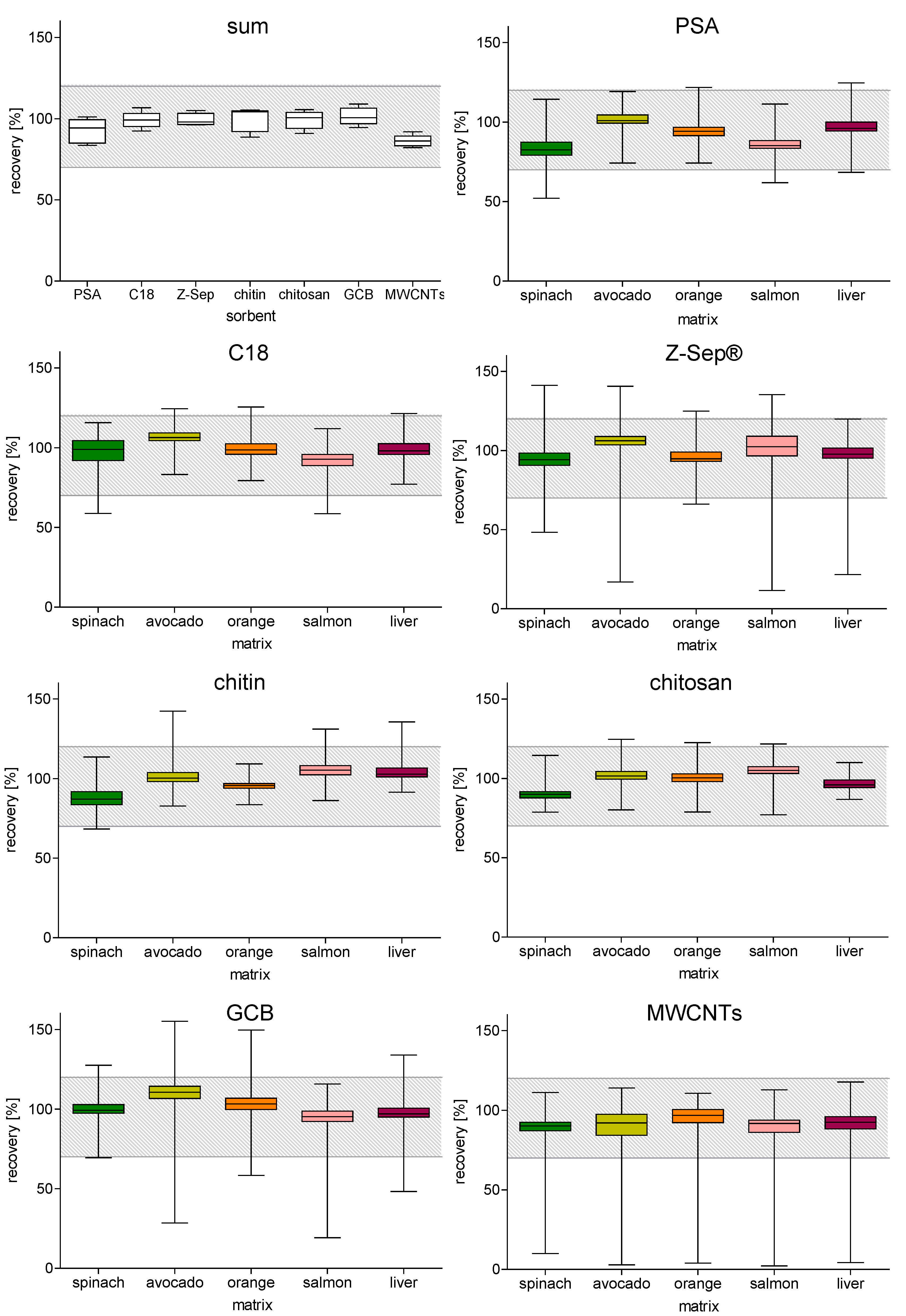 Molecules 29 04656 g005