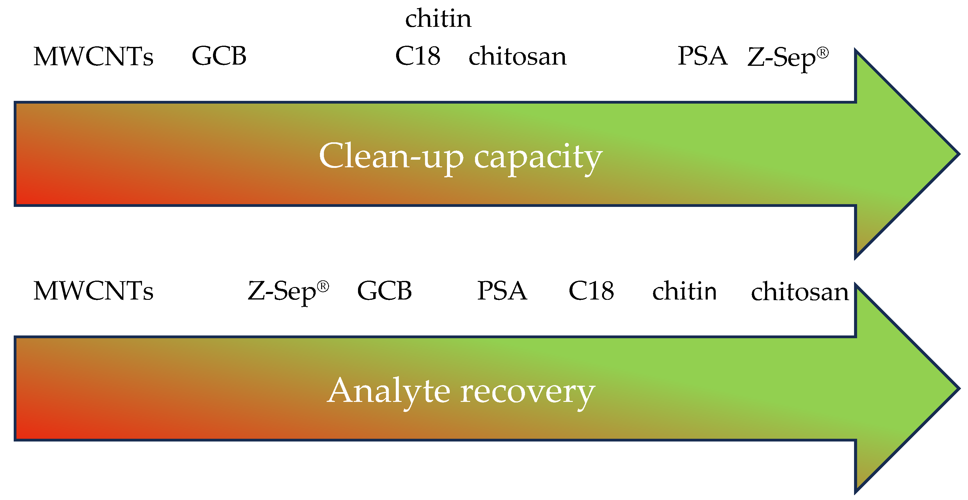 Molecules 29 04656 g006