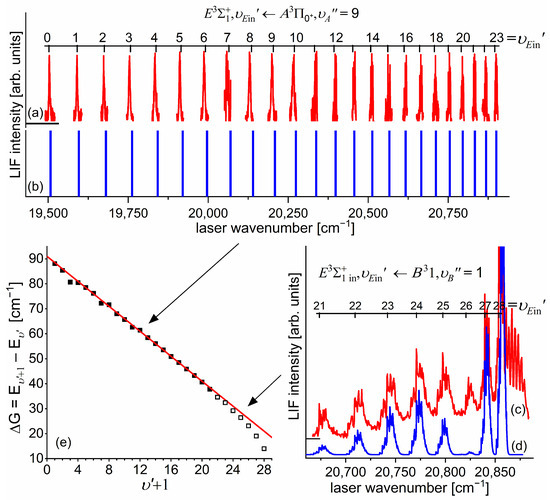 Molecules 29 04657 g026