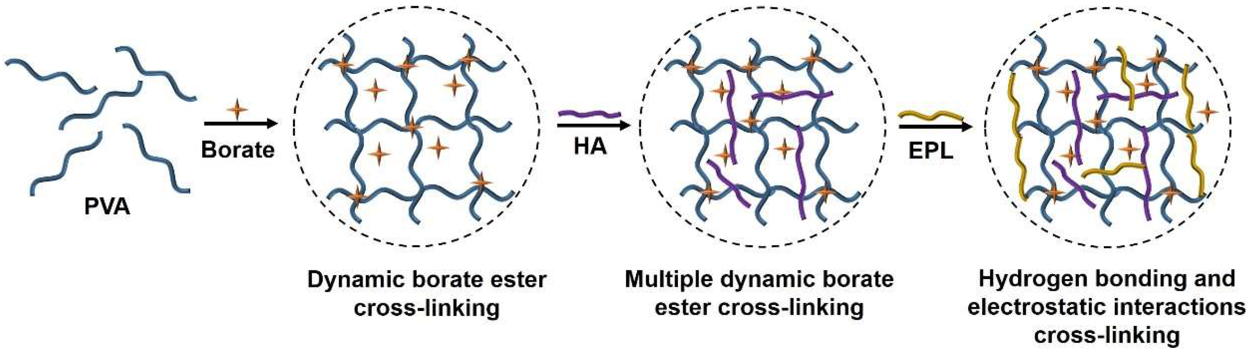 Molecules 29 04666 sch001
